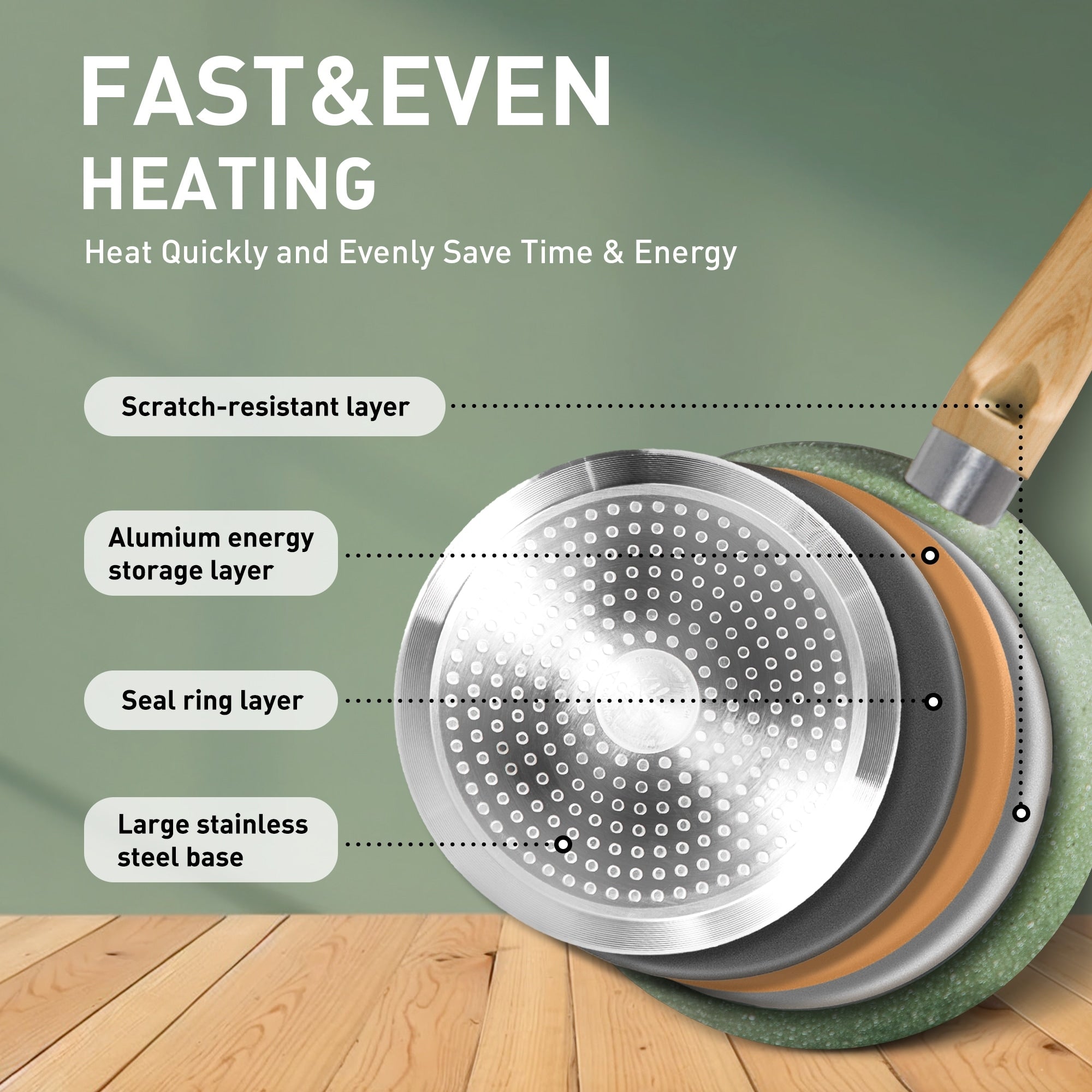 Batterie de cuisine et ustensiles de cuisson en granit de 30 pièces, ensemble de poêles de cuisson, ensemble de casseroles et poêles antiadhésives
