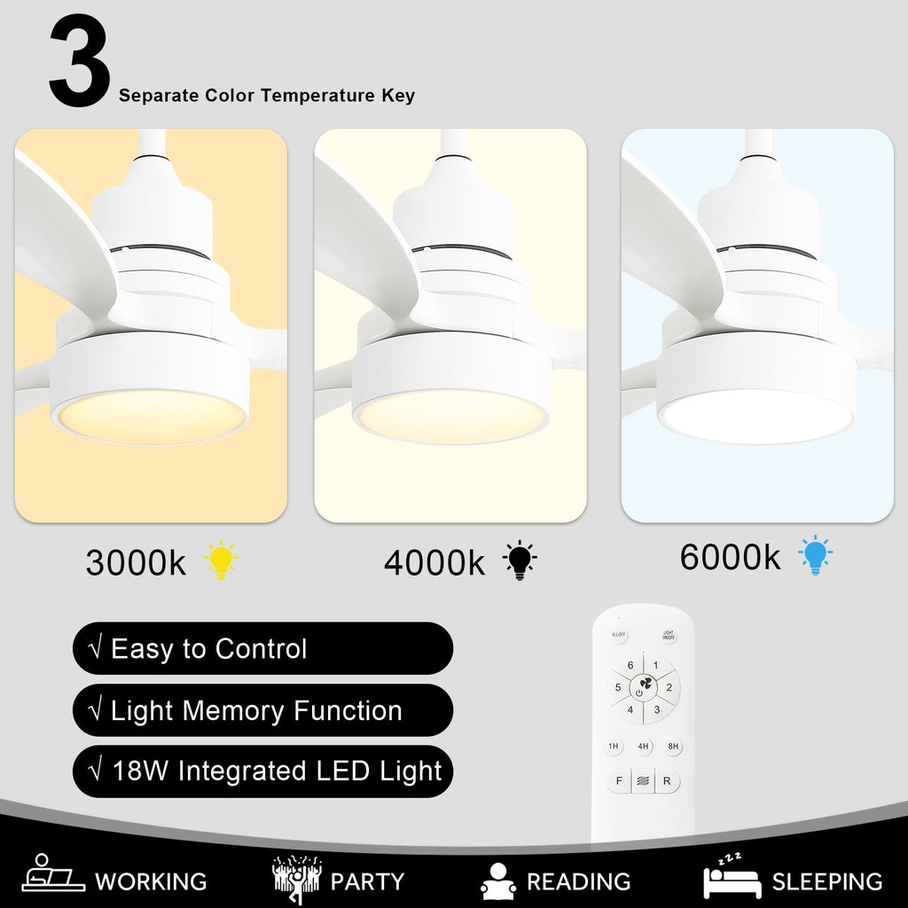 Ventilateur de plafond à LED intégré 48 et 52 pouces avec lumière et télécommande, moteur CC réversible