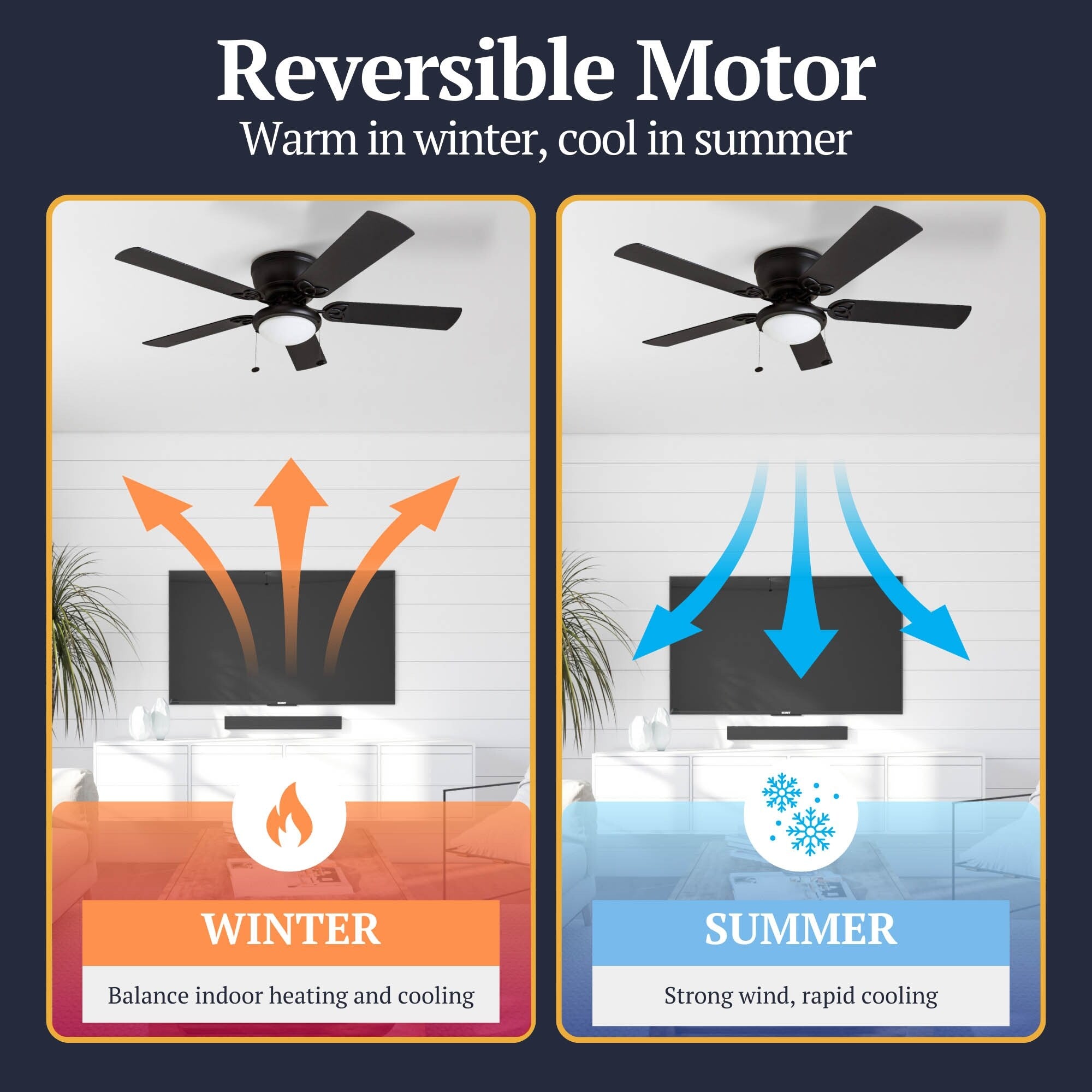 52 Prominence Home Benton Traditional Indoor LED Ceiling Fan with Light, Pull Chains