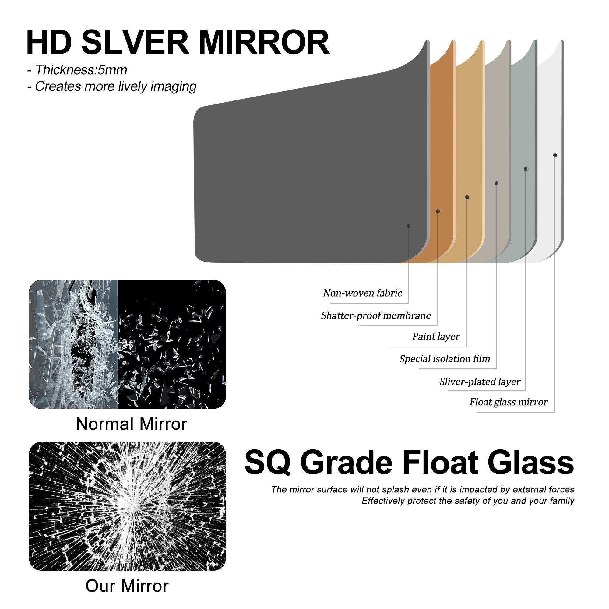 Miroir de sol en bois arqué pleine longueur, miroir mural