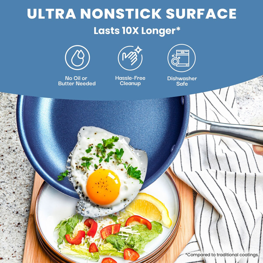 Batterie de cuisine antiadhésive Granitestone Blue 20 pièces