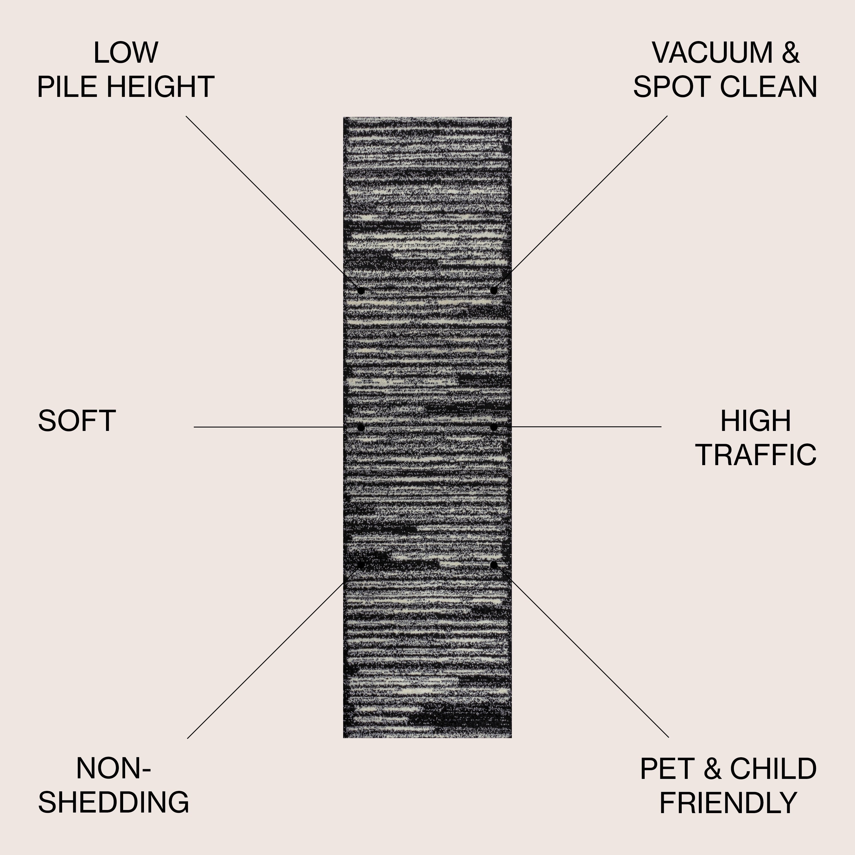 JONATHAN Y Tapis moderne à rayures berbères Aksil