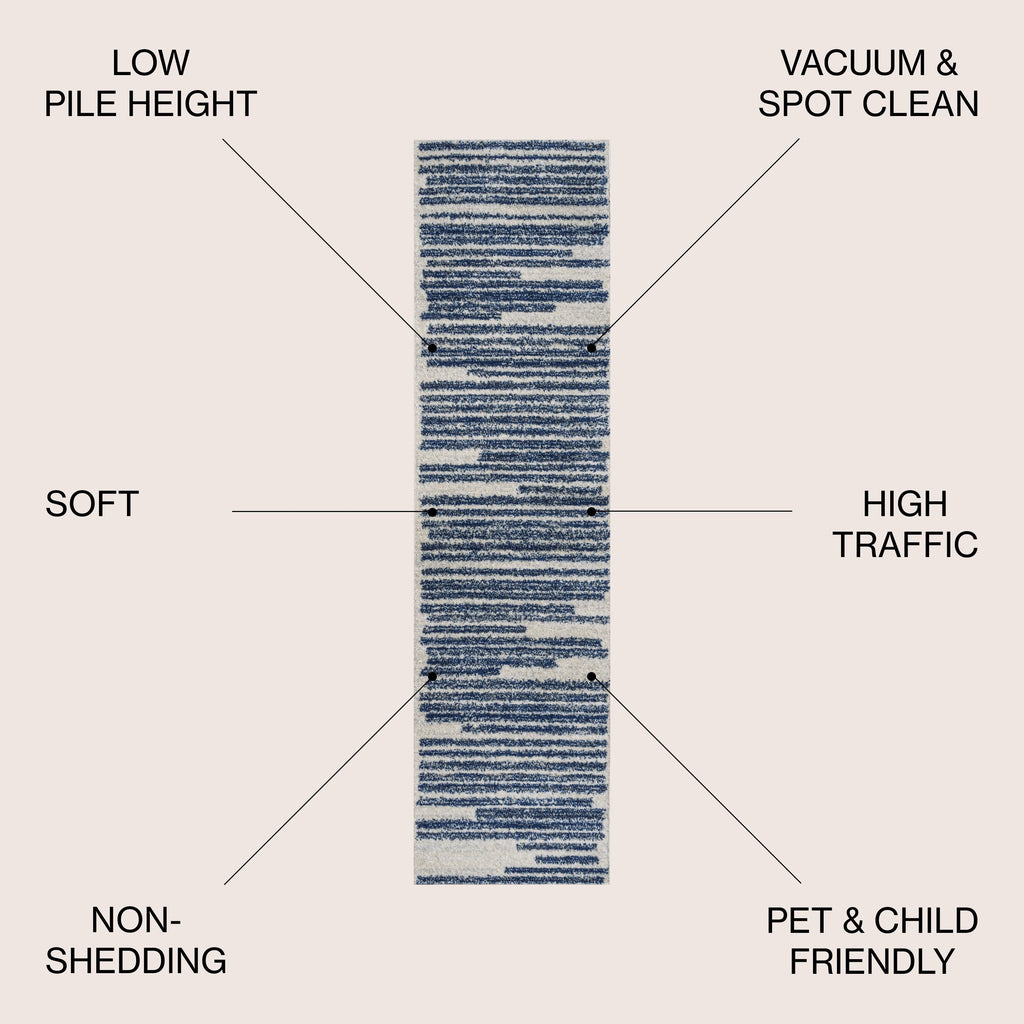 JONATHAN Y Tapis moderne à rayures berbères Aksil