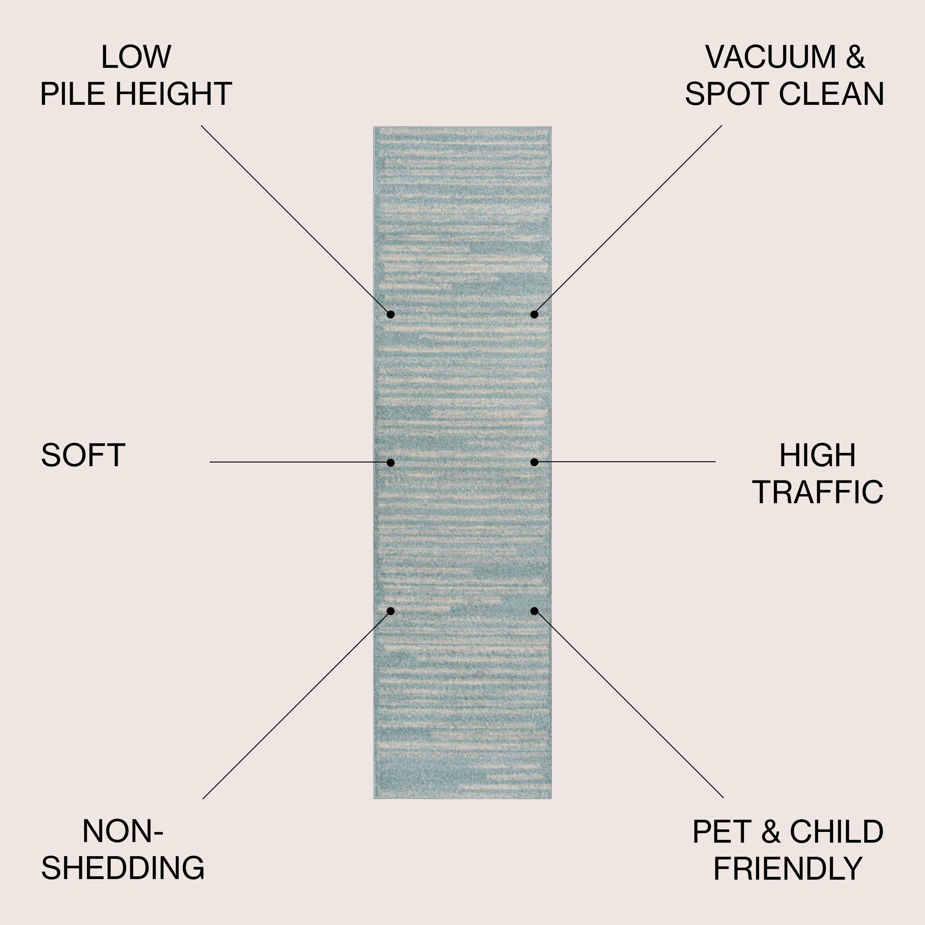 JONATHAN Y Tapis moderne à rayures berbères Aksil