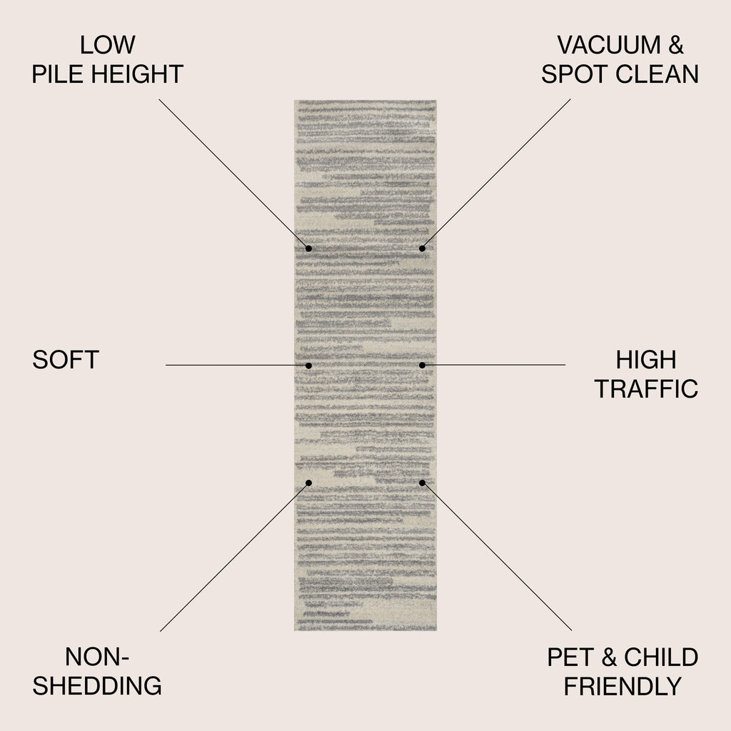JONATHAN Y Tapis moderne à rayures berbères Aksil