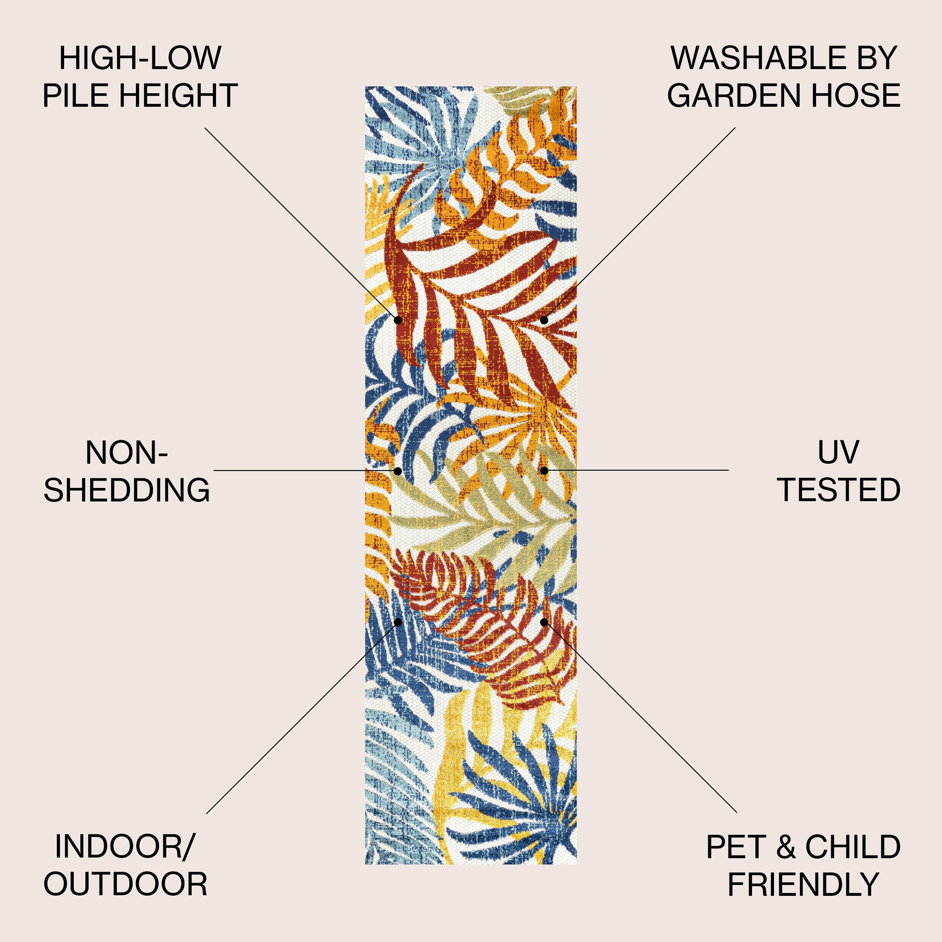 Tapis d'intérieur/extérieur JONATHAN Y Aydin à motifs de feuilles de palmier