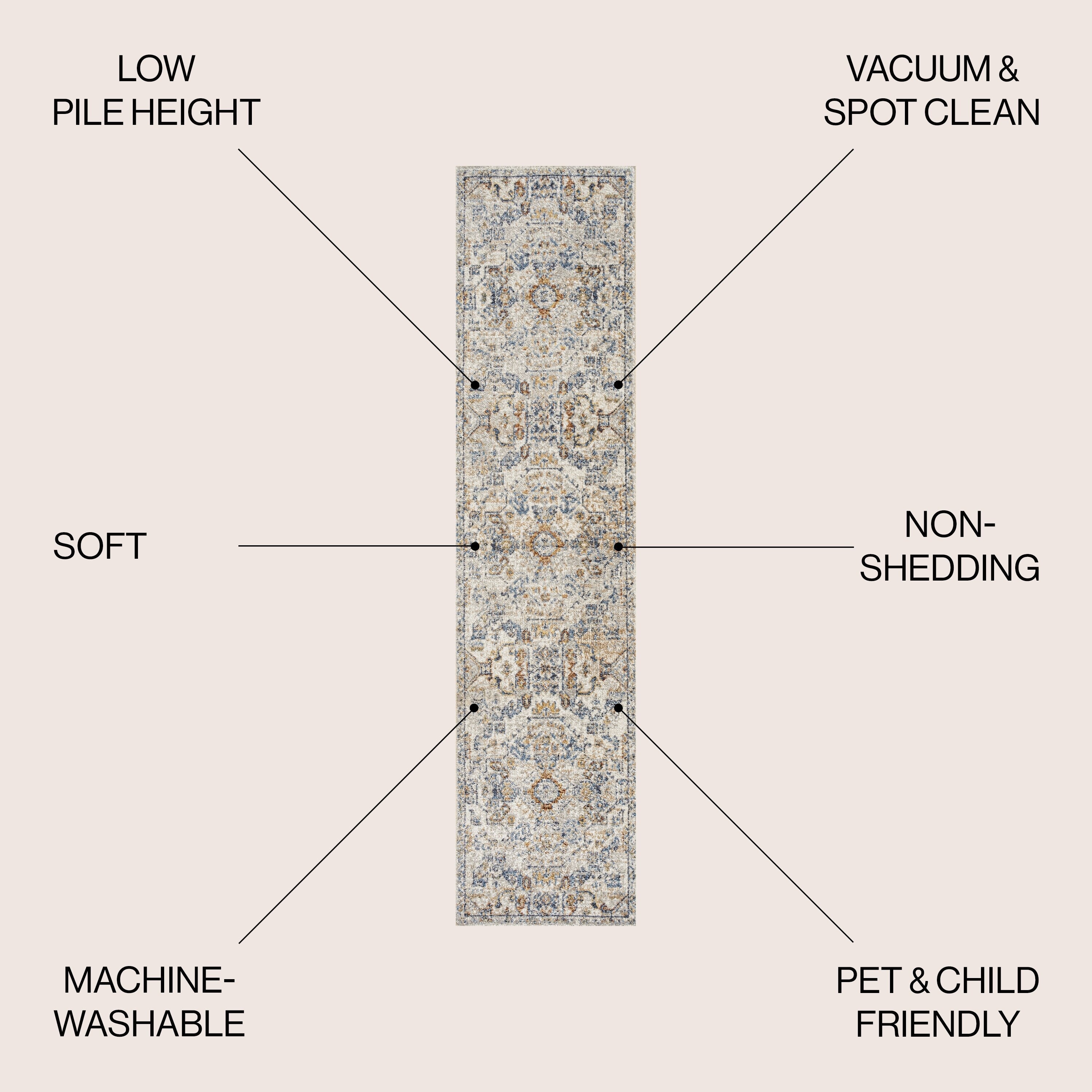 Tapis JONATHAN Y Brandy Bohemian Medallion à poils courts, lavable en machine, couleur crème/terre.