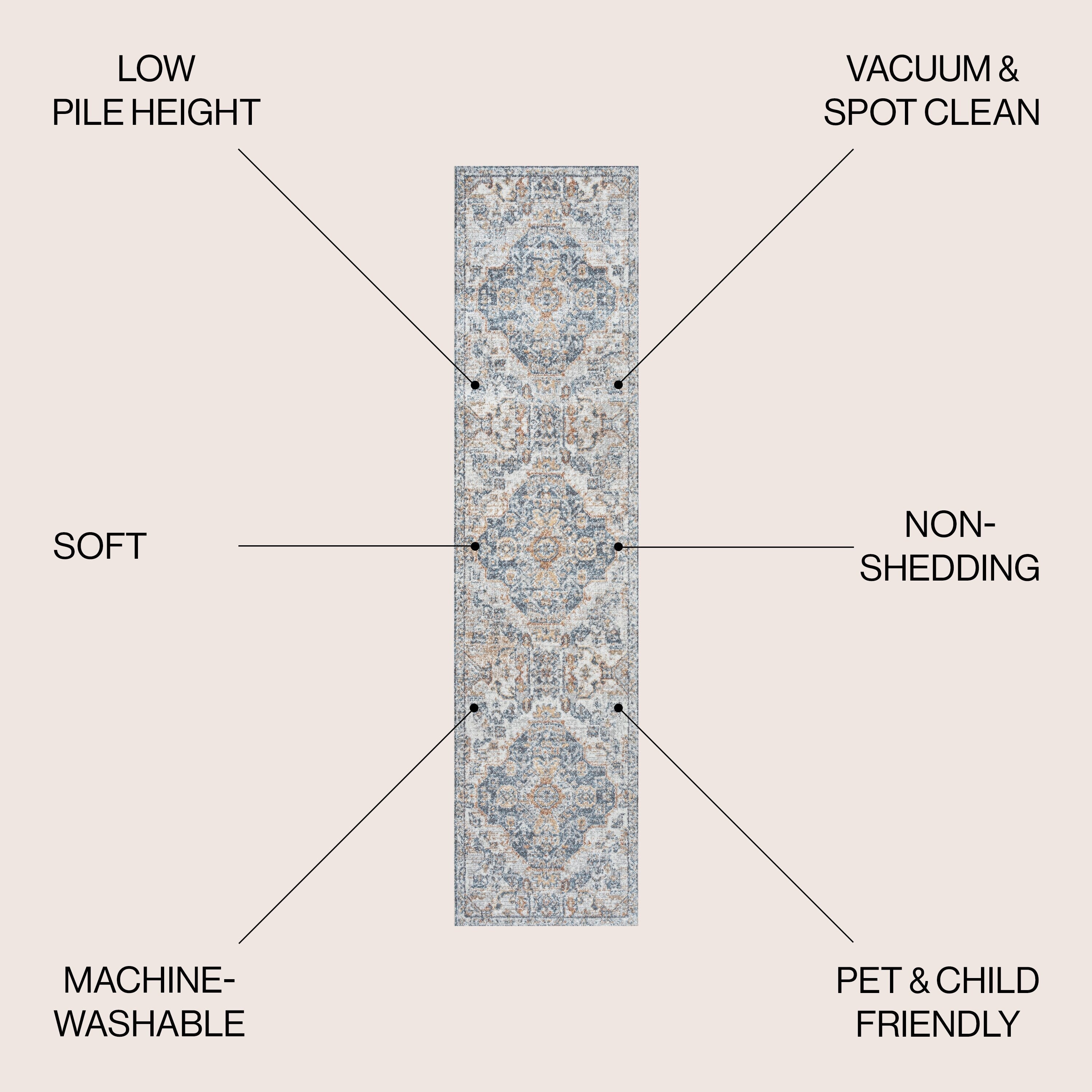 Tapis JONATHAN Y Brandy Bohemian Medallion à poils courts, lavable en machine, couleur crème/terre.