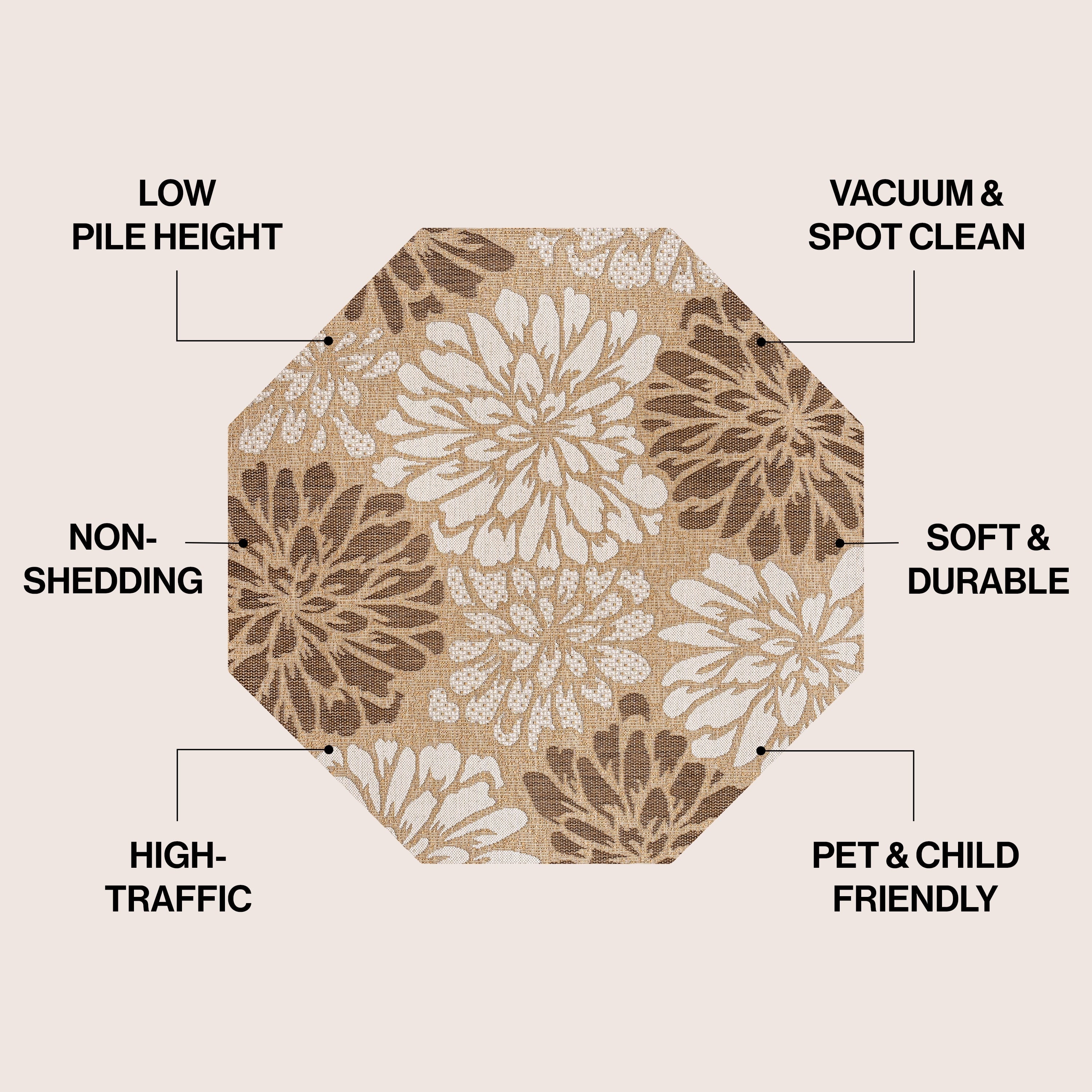 Tapis d'intérieur/extérieur JONATHAN Y à motif floral tissé texturé