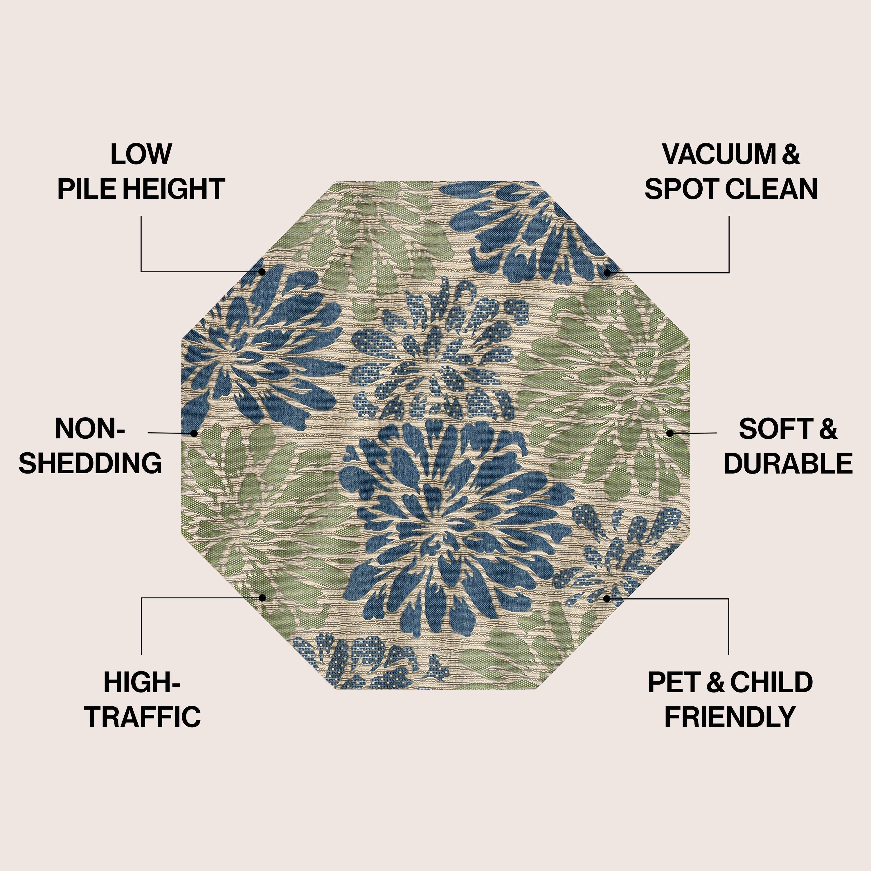 Tapis d'intérieur/extérieur JONATHAN Y à motif floral tissé texturé