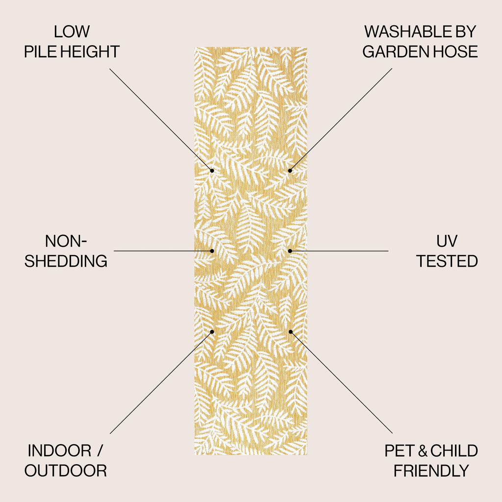 JONATHAN Y Tapis intérieur/extérieur à fronde de palmier Galon