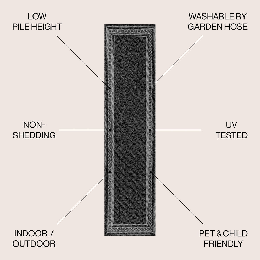 Tapis d'intérieur/extérieur JONATHAN Y Havana Classic à bordure losanges