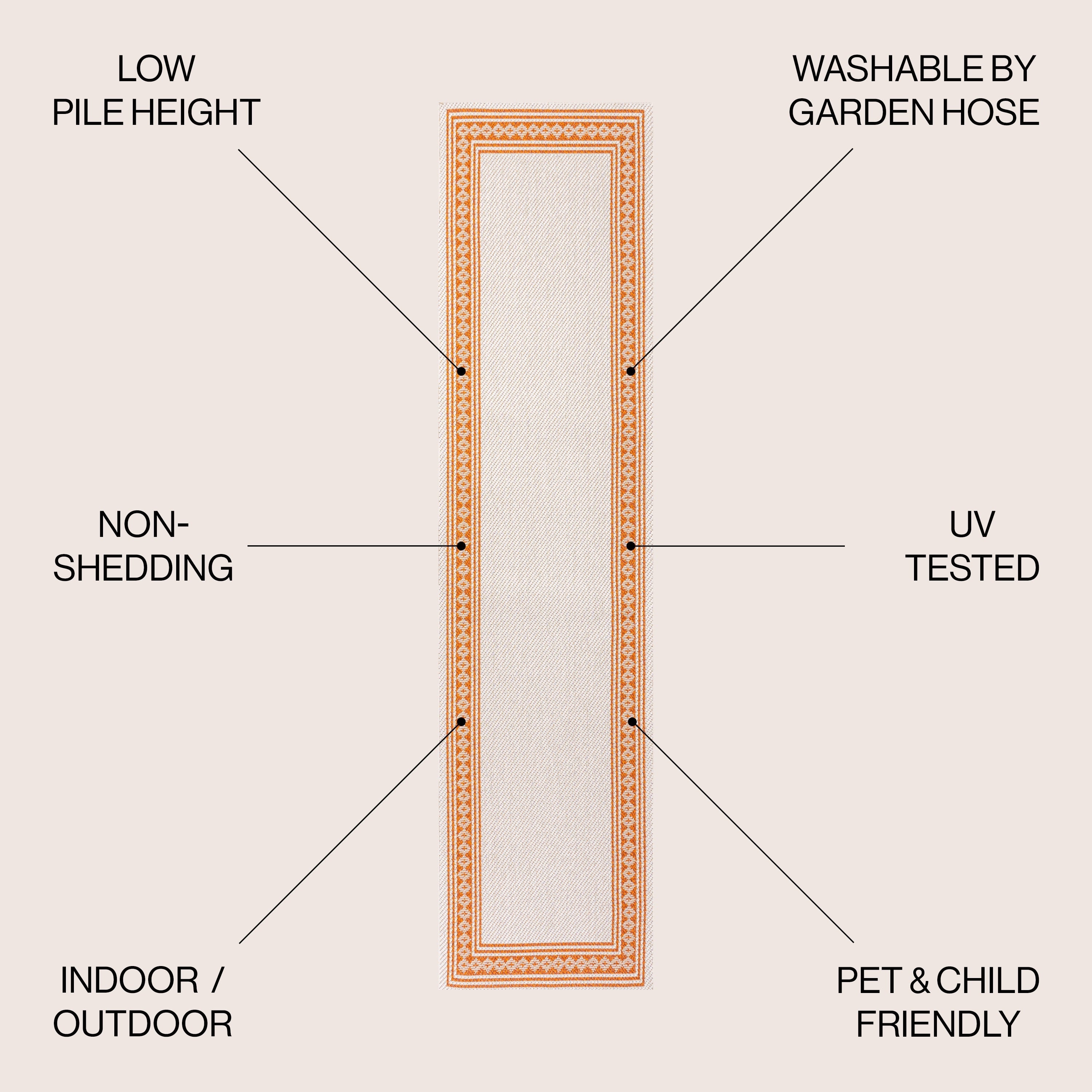 Tapis d'intérieur/extérieur JONATHAN Y Havana Classic à bordure losanges