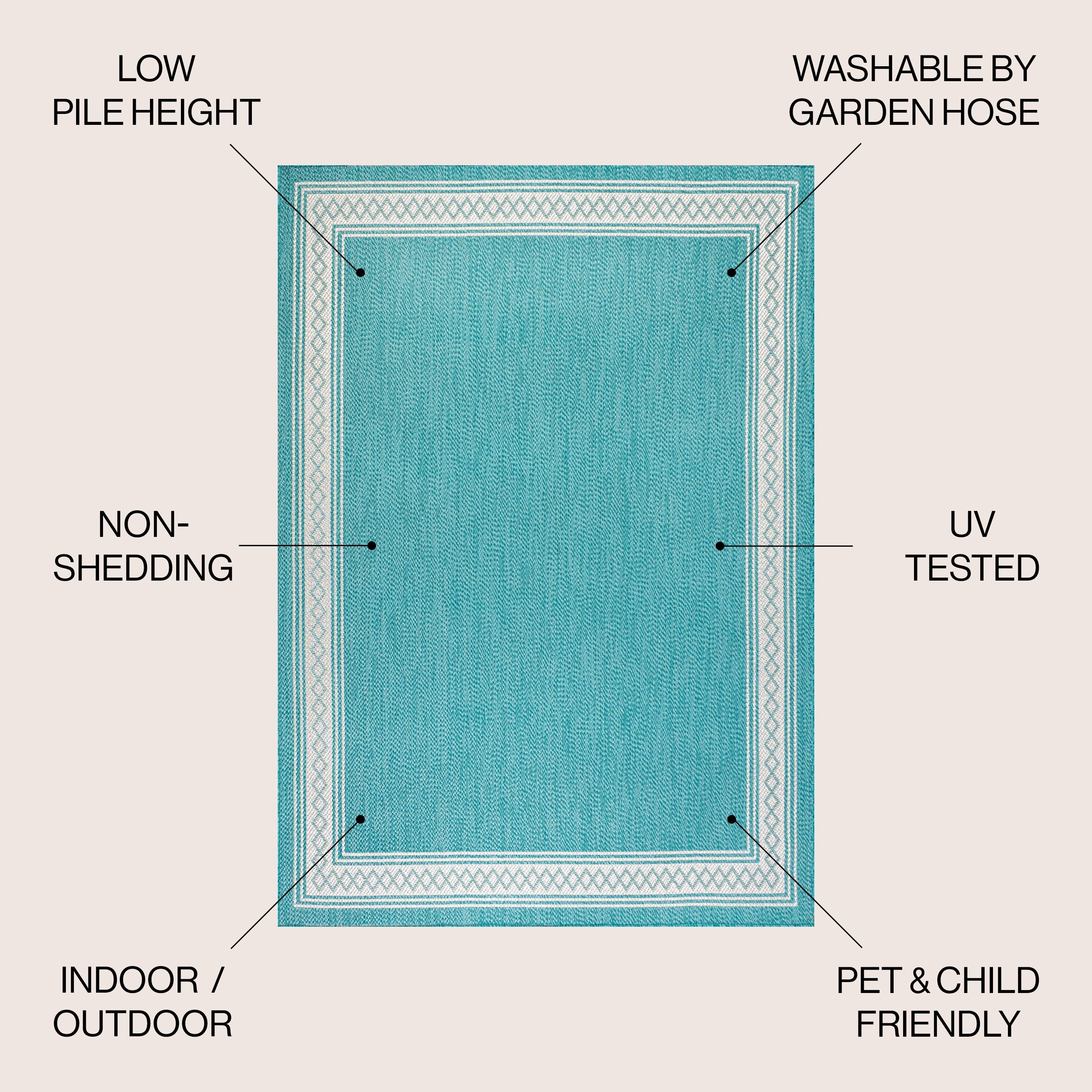 Tapis d'intérieur/extérieur JONATHAN Y Havana Classic à bordure losanges