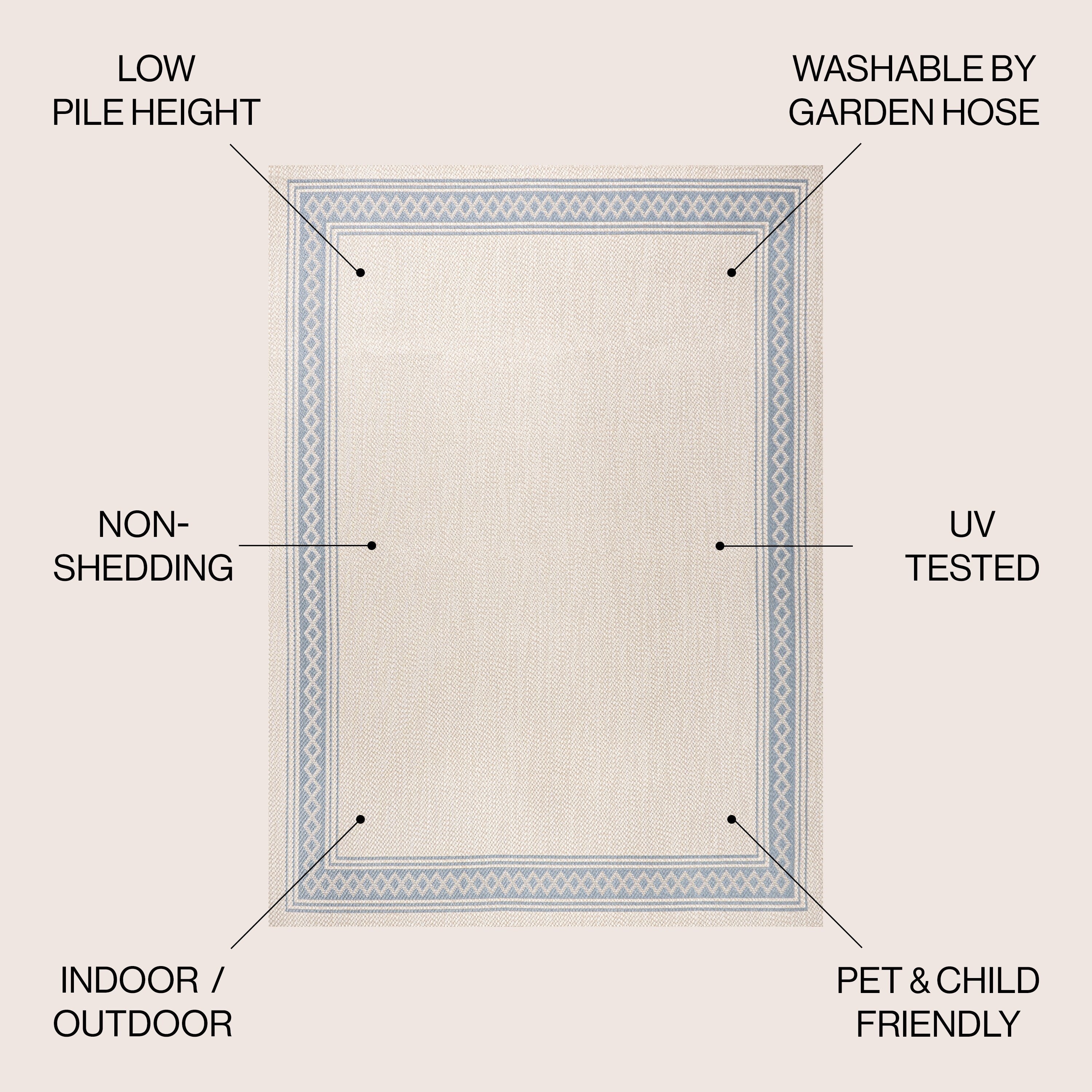 Tapis d'intérieur/extérieur JONATHAN Y Havana Classic à bordure losanges