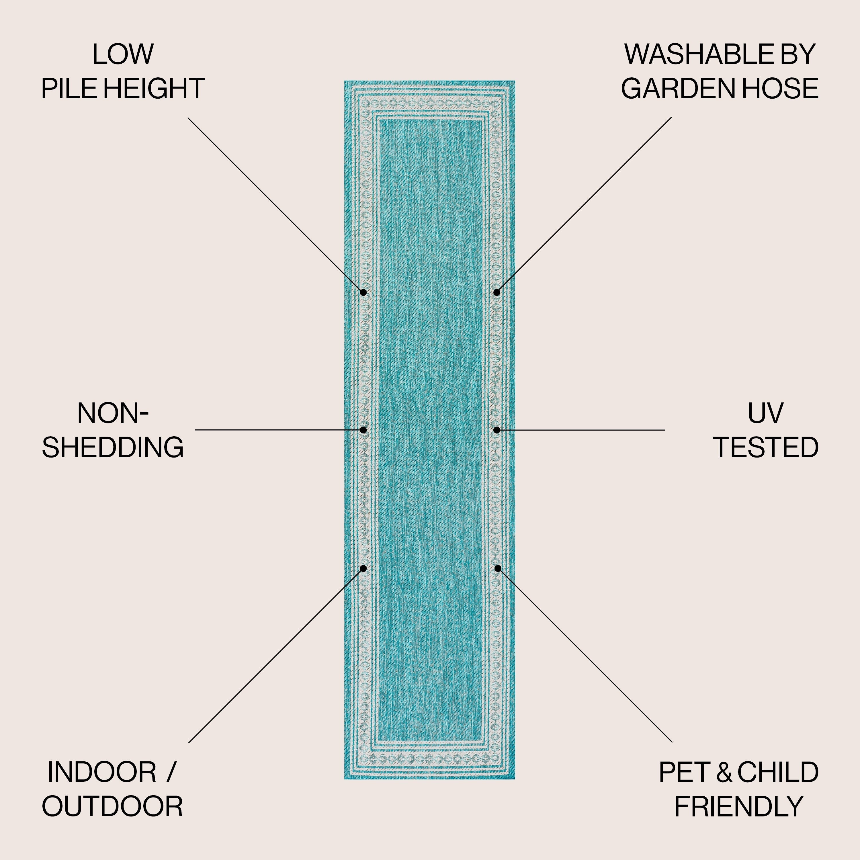 Tapis d'intérieur/extérieur JONATHAN Y Havana Classic à bordure losanges