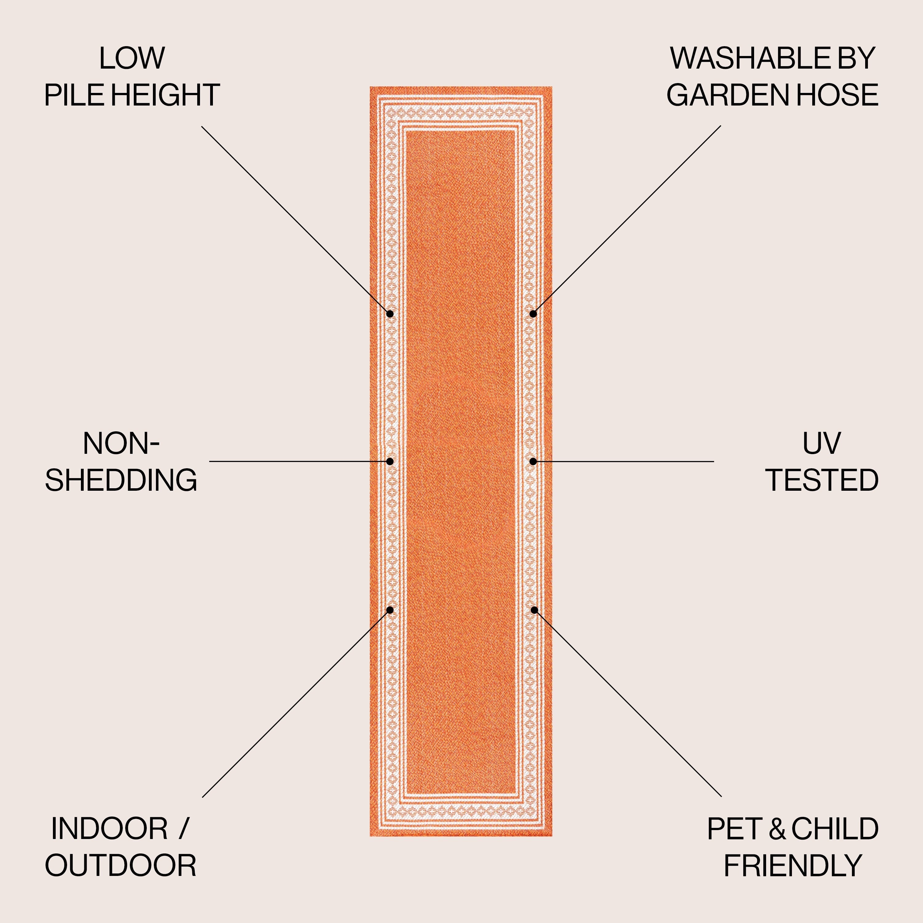 Tapis d'intérieur/extérieur JONATHAN Y Havana Classic à bordure losanges