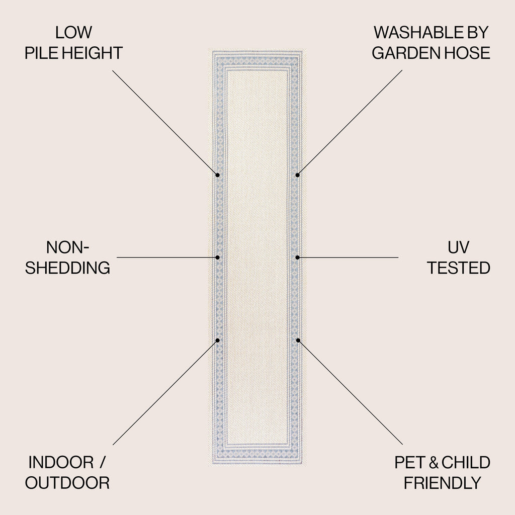 Tapis d'intérieur/extérieur JONATHAN Y Havana Classic à bordure losanges