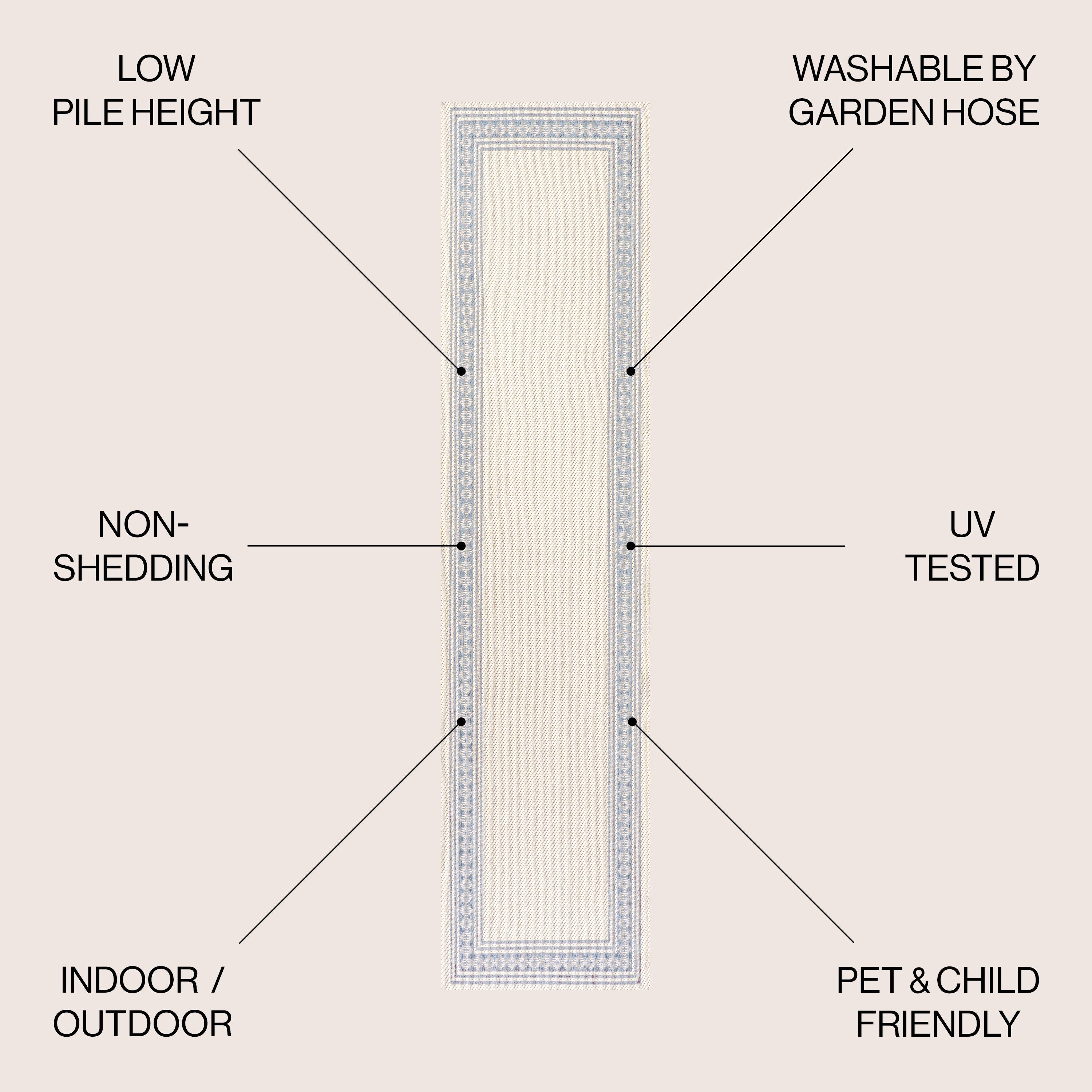 Tapis d'intérieur/extérieur JONATHAN Y Havana Classic à bordure losanges