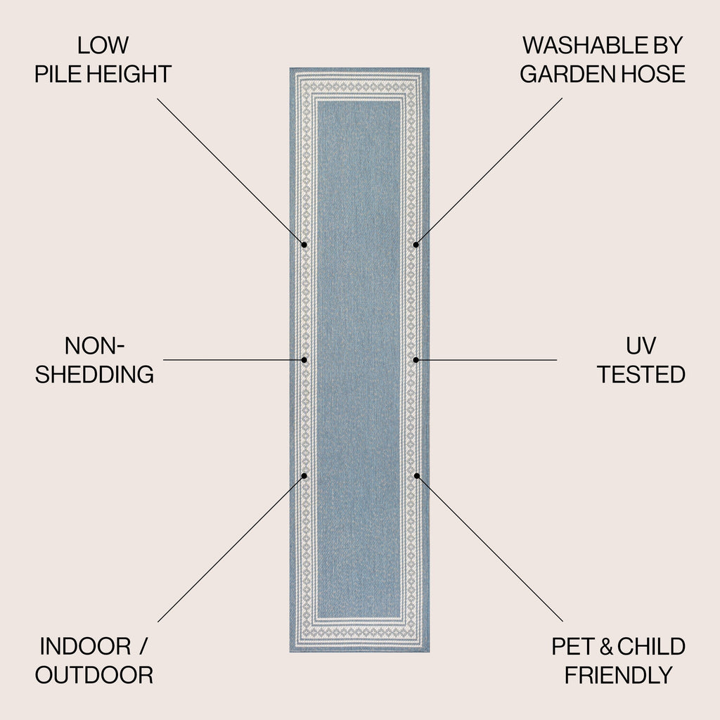 Tapis d'intérieur/extérieur JONATHAN Y Havana Classic à bordure losanges