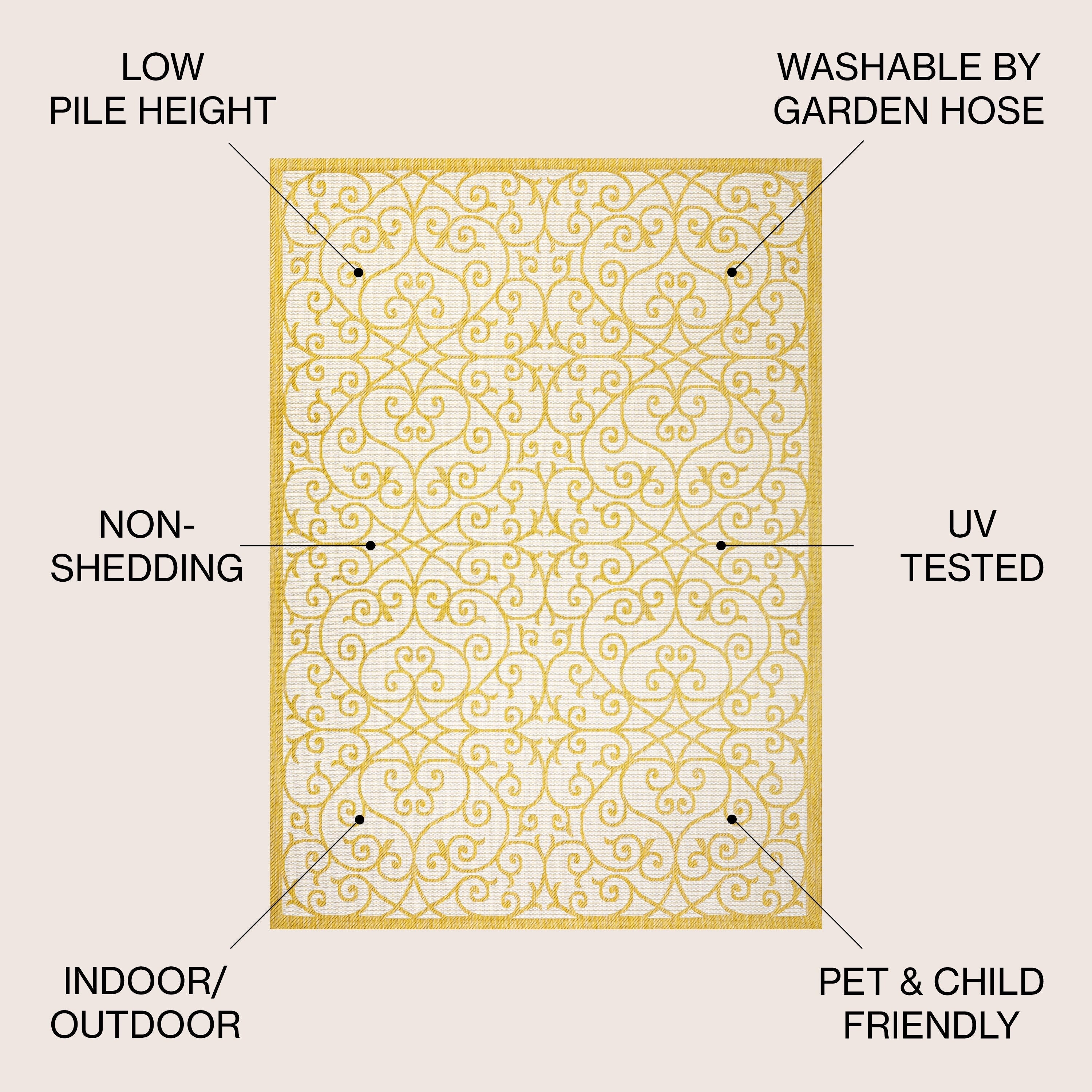 Tapis d'intérieur/extérieur à tissage texturé JONATHAN Y Ourika