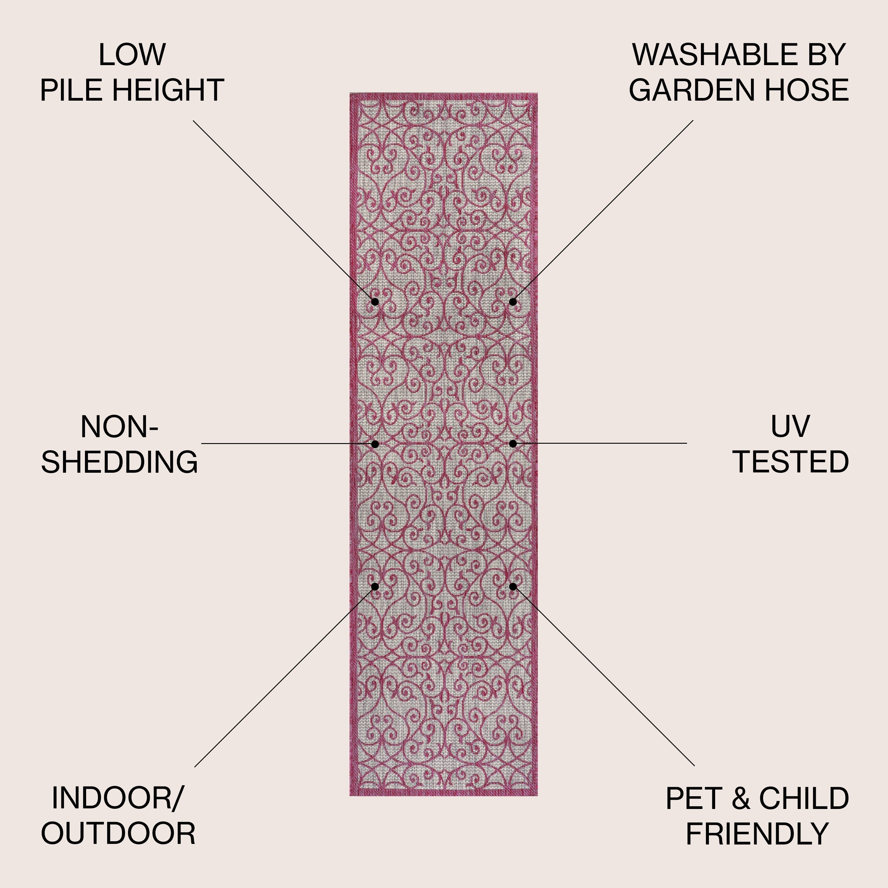 Tapis d'intérieur/extérieur à tissage texturé JONATHAN Y Ourika