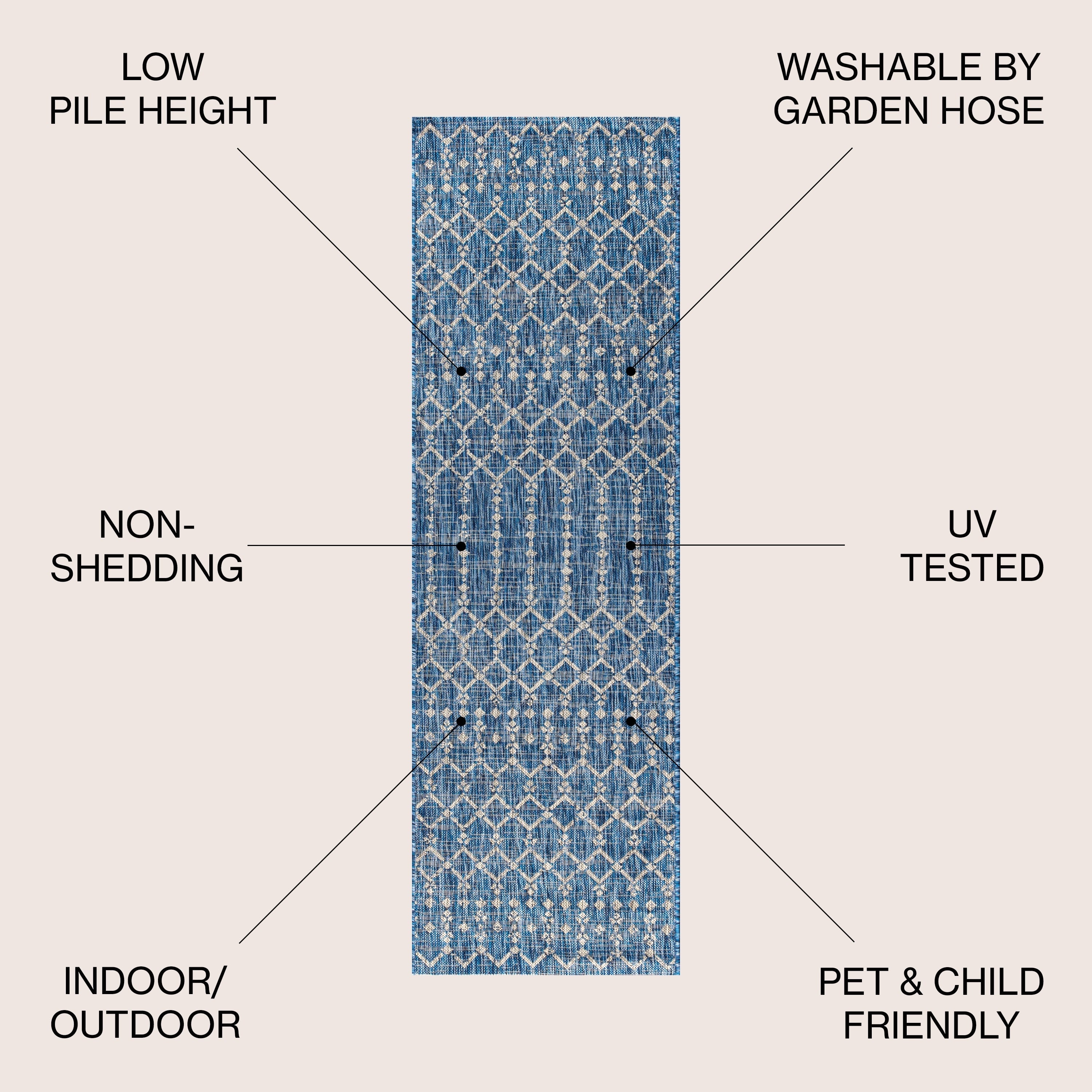 Tapis d'intérieur/extérieur JONATHAN Y Trebol à tissage géométrique texturé marocain