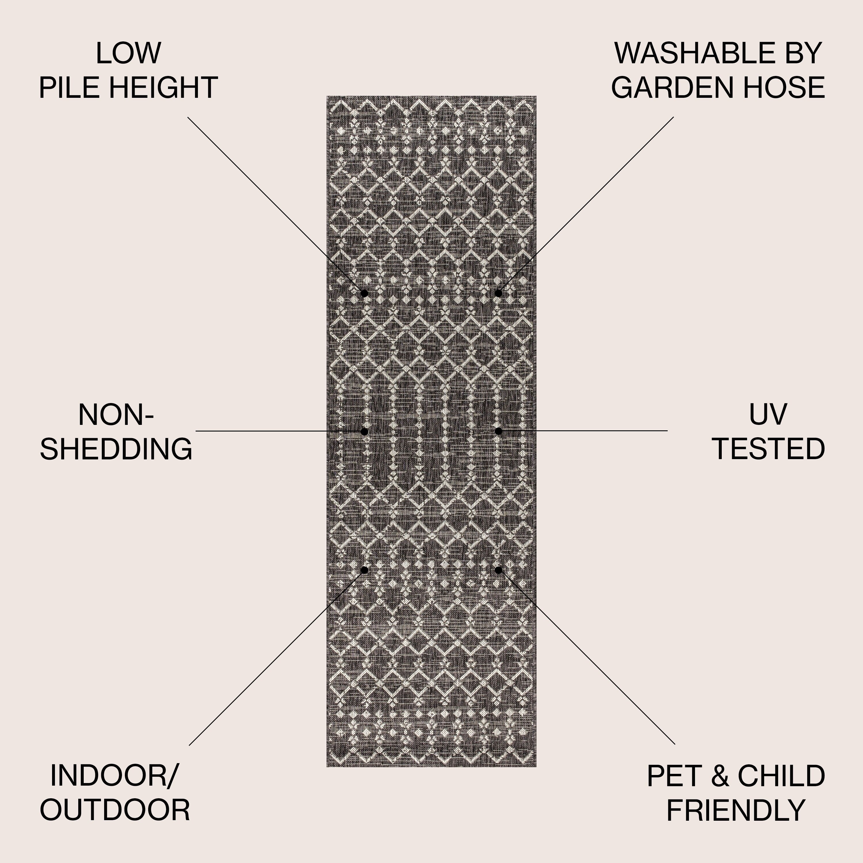 Tapis d'intérieur/extérieur JONATHAN Y Trebol à tissage géométrique texturé marocain