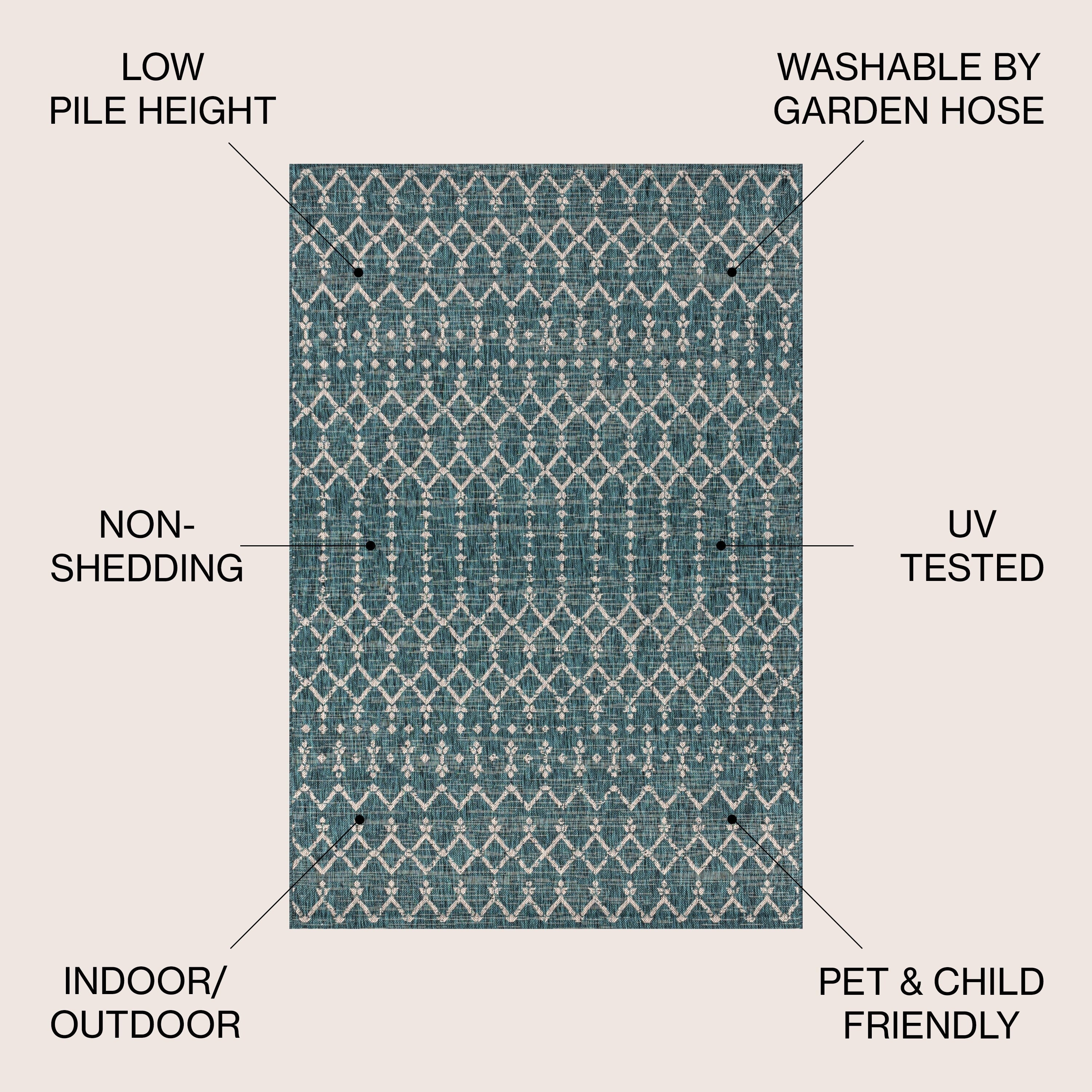 Tapis d'intérieur/extérieur JONATHAN Y Trebol à tissage géométrique texturé marocain