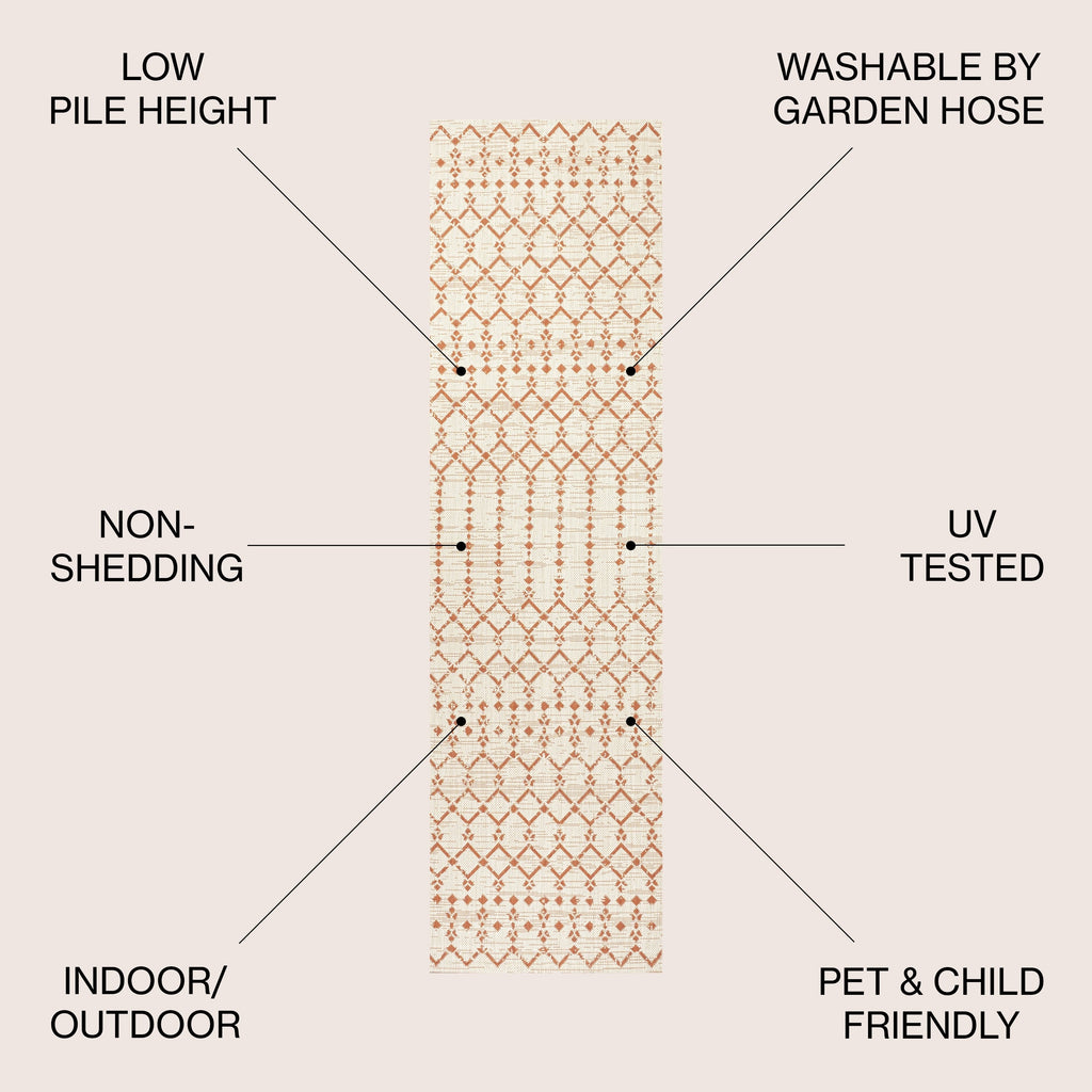 Tapis d'intérieur/extérieur JONATHAN Y Trebol à tissage géométrique texturé marocain