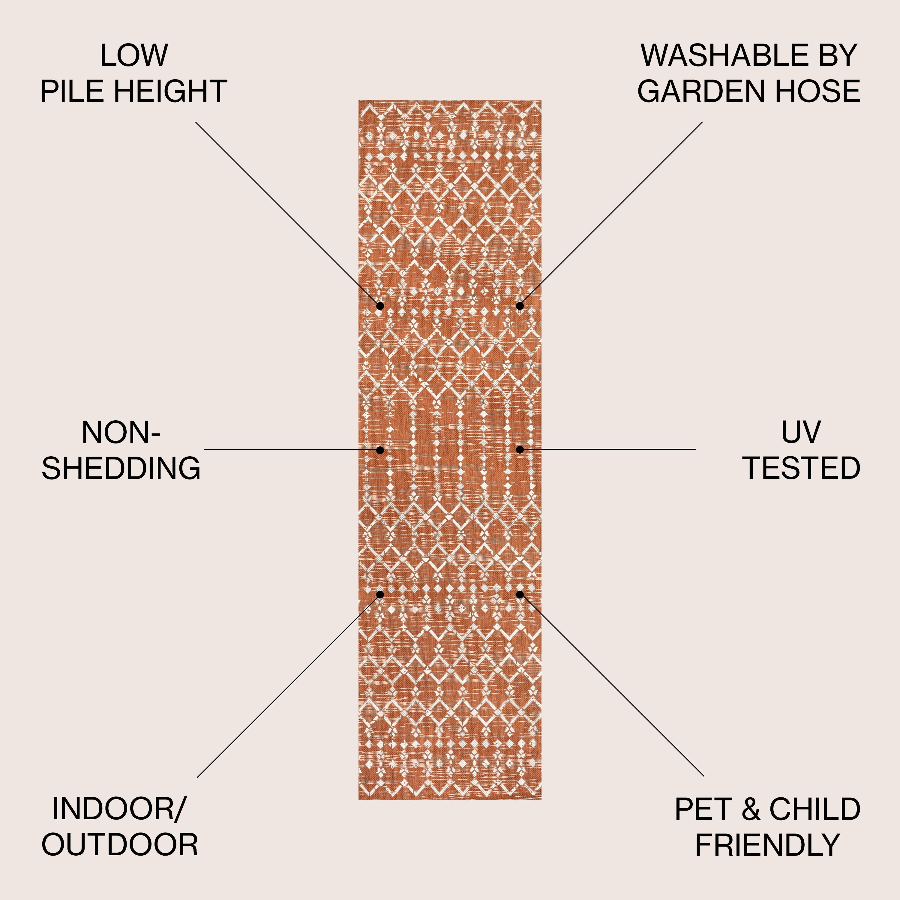 Tapis d'intérieur/extérieur JONATHAN Y Trebol à tissage géométrique texturé marocain