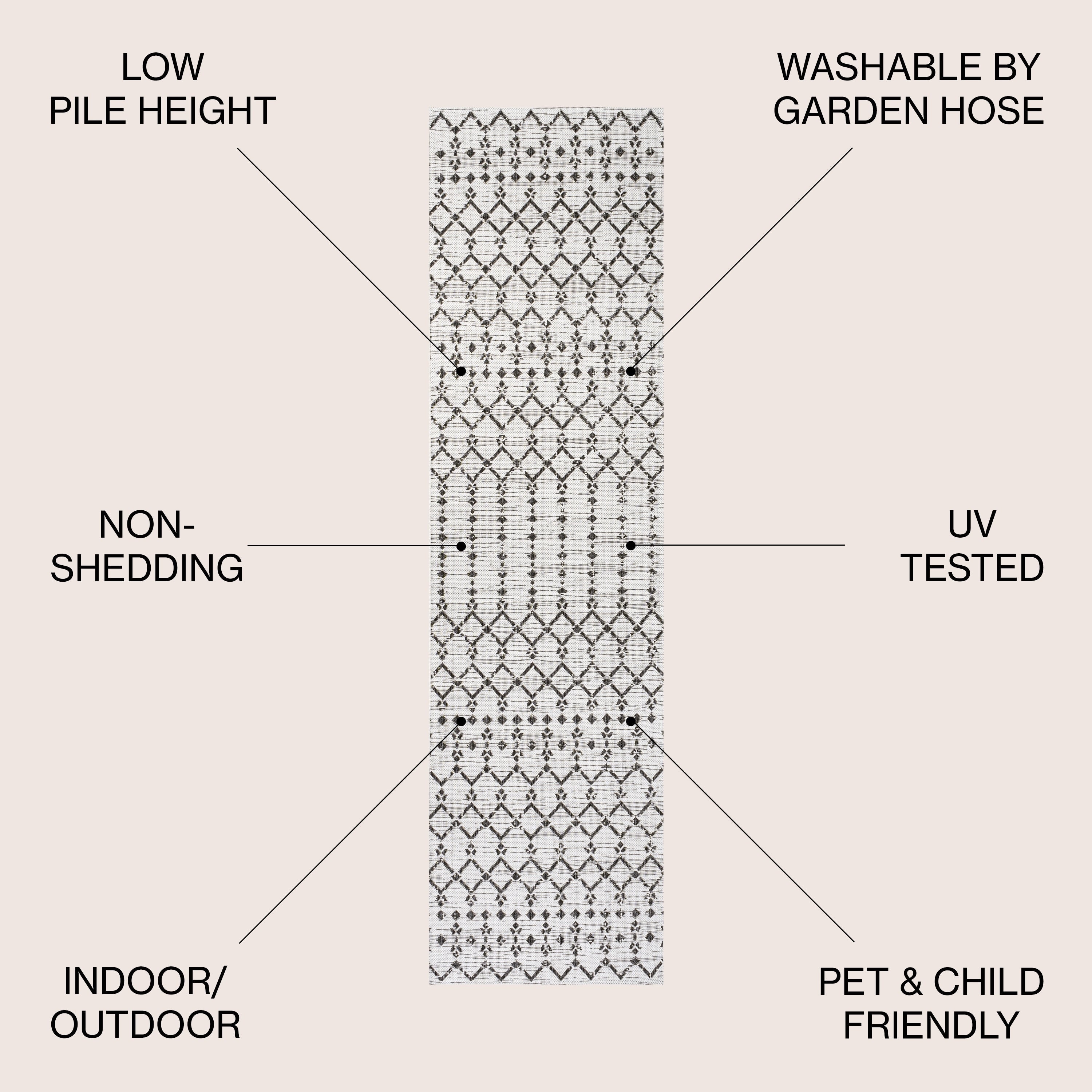 Tapis d'intérieur/extérieur JONATHAN Y Trebol à tissage géométrique texturé marocain