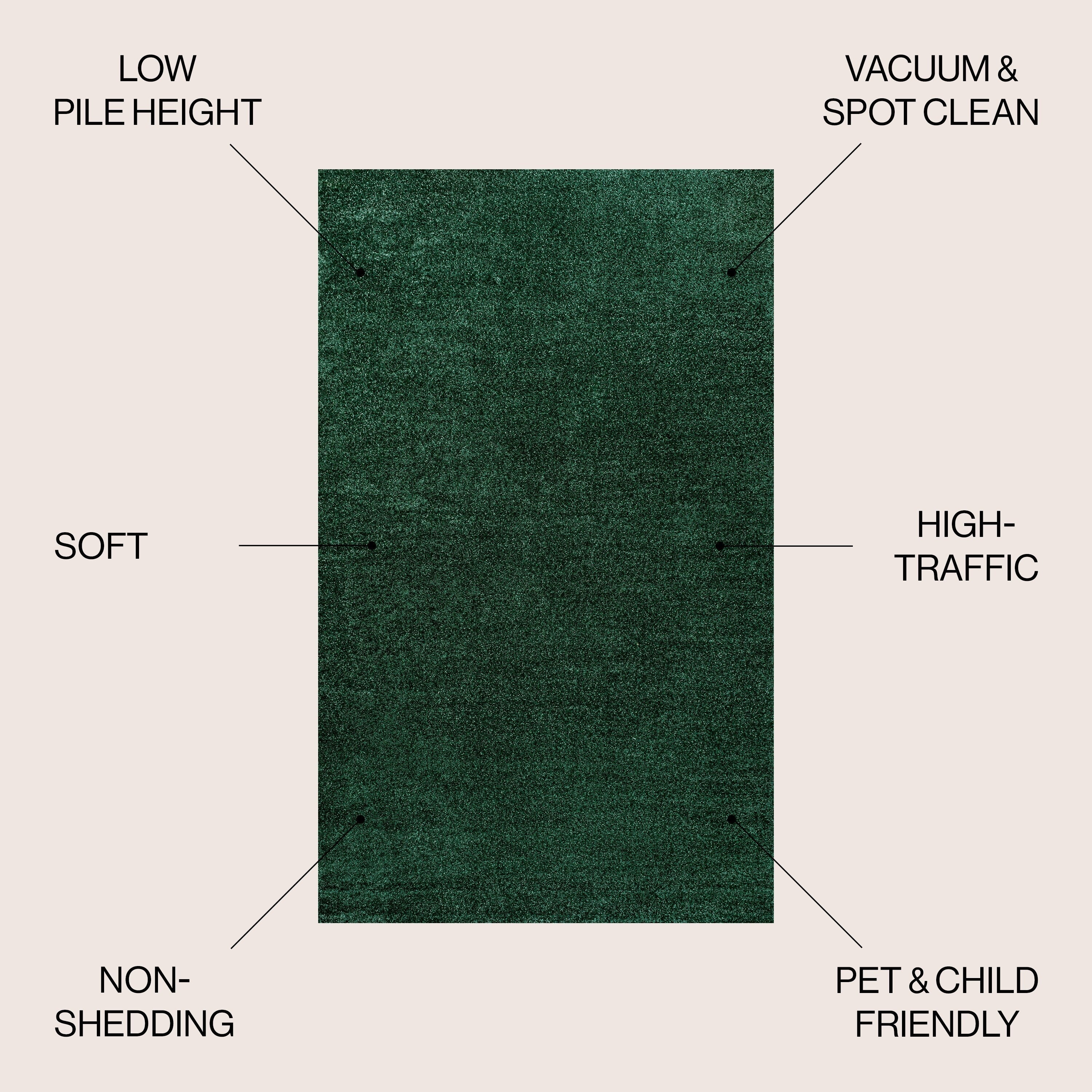 Tapis JONATHAN Y à poils courts et unis