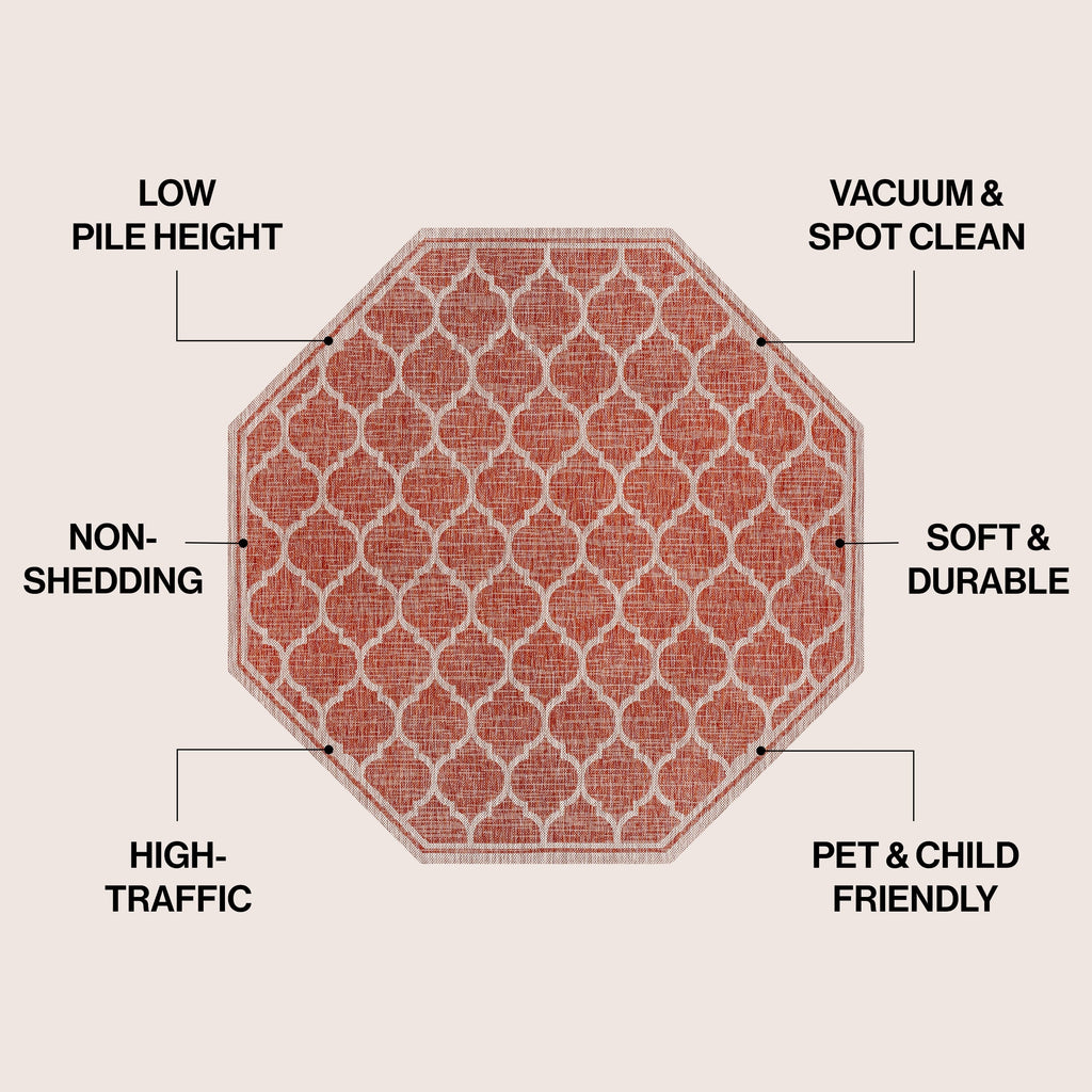 Tapis d'intérieur/extérieur JONATHAN Y Zinnia à tissage texturé