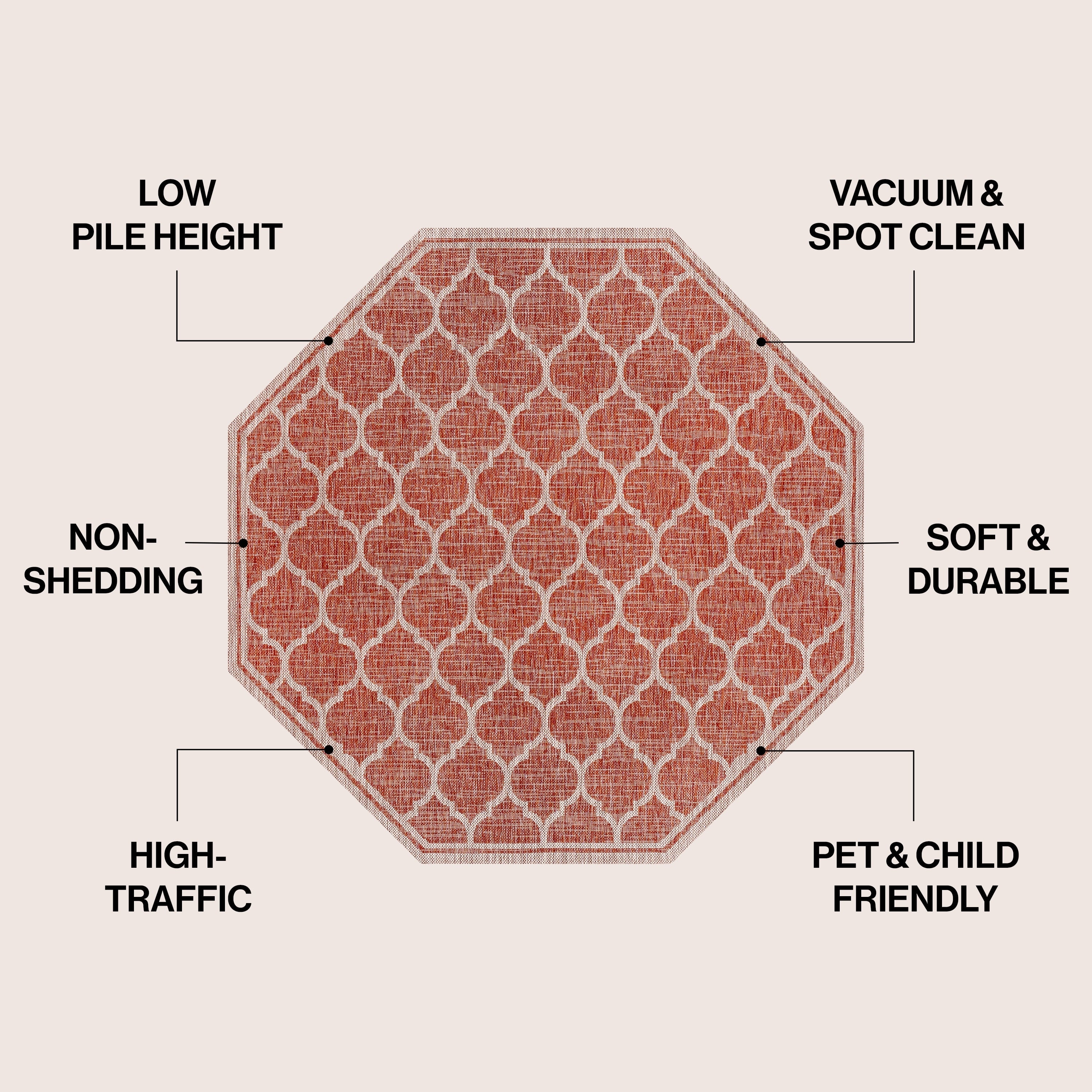 Tapis d'intérieur/extérieur JONATHAN Y Zinnia à tissage texturé