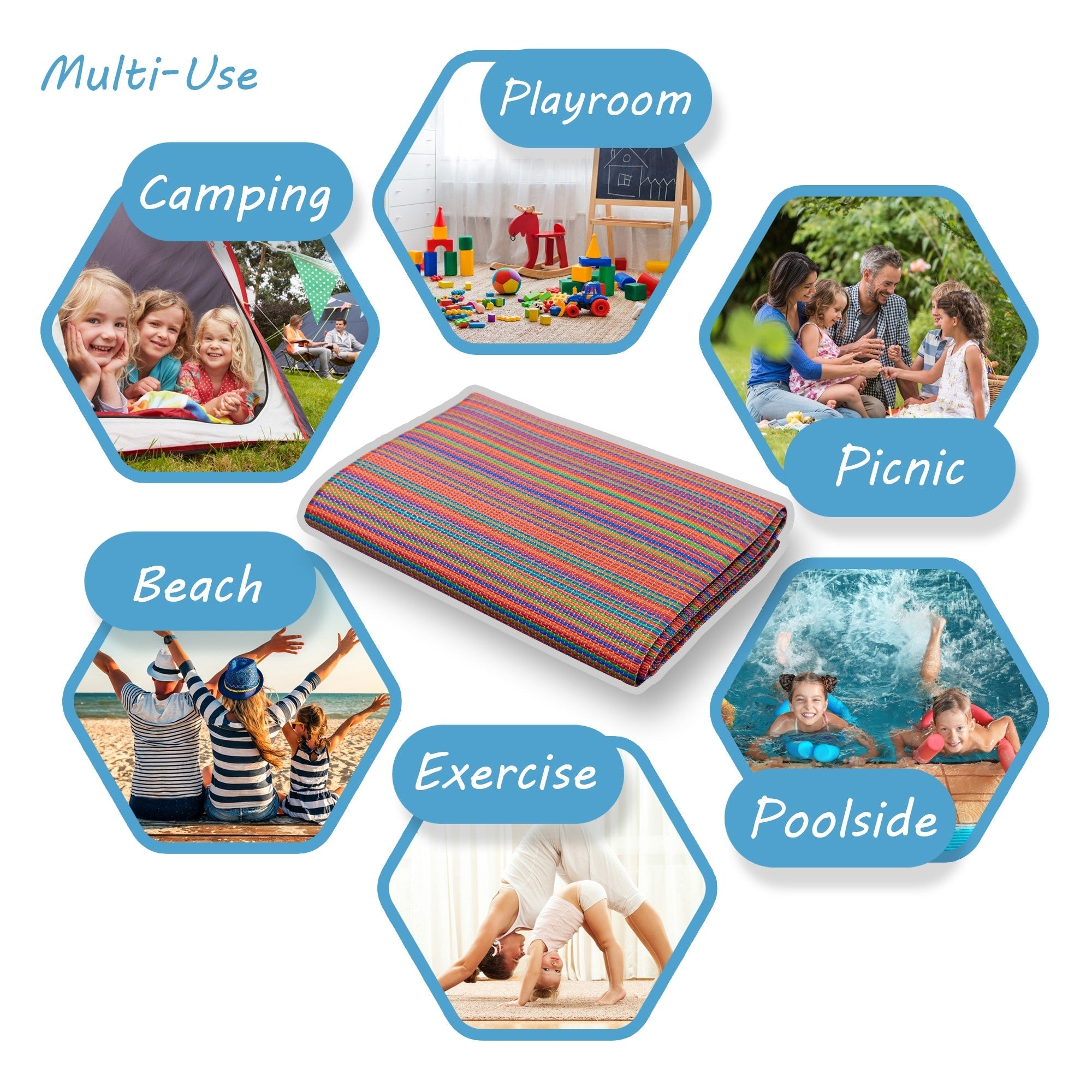 Tapis d'intérieur/extérieur à rayures de plage Lalune