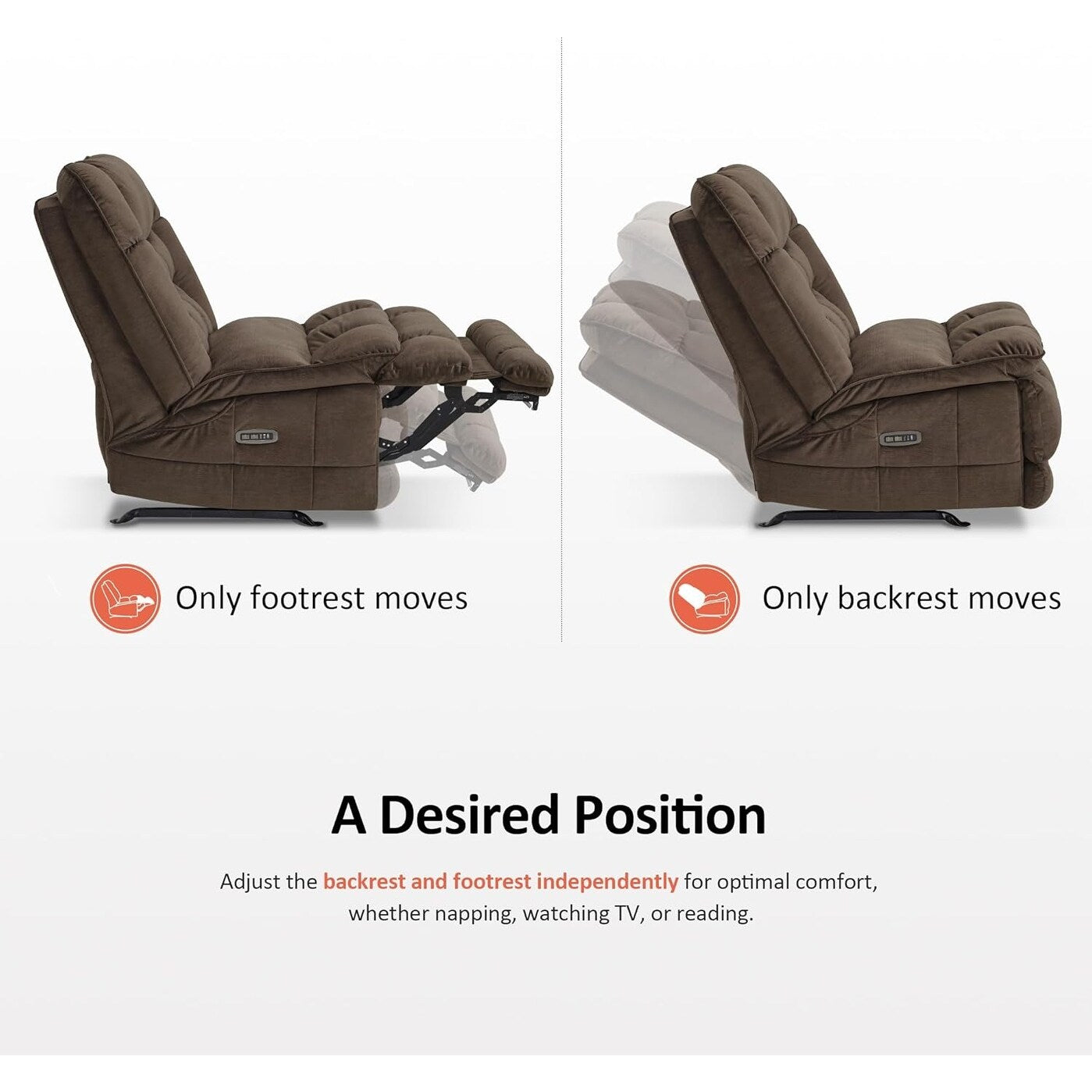 MCombo Oversized Dual Motor Armless Power Rocker Recliner Chair, Zeroarms Recliner Perfect for Living Room Fabric PR607