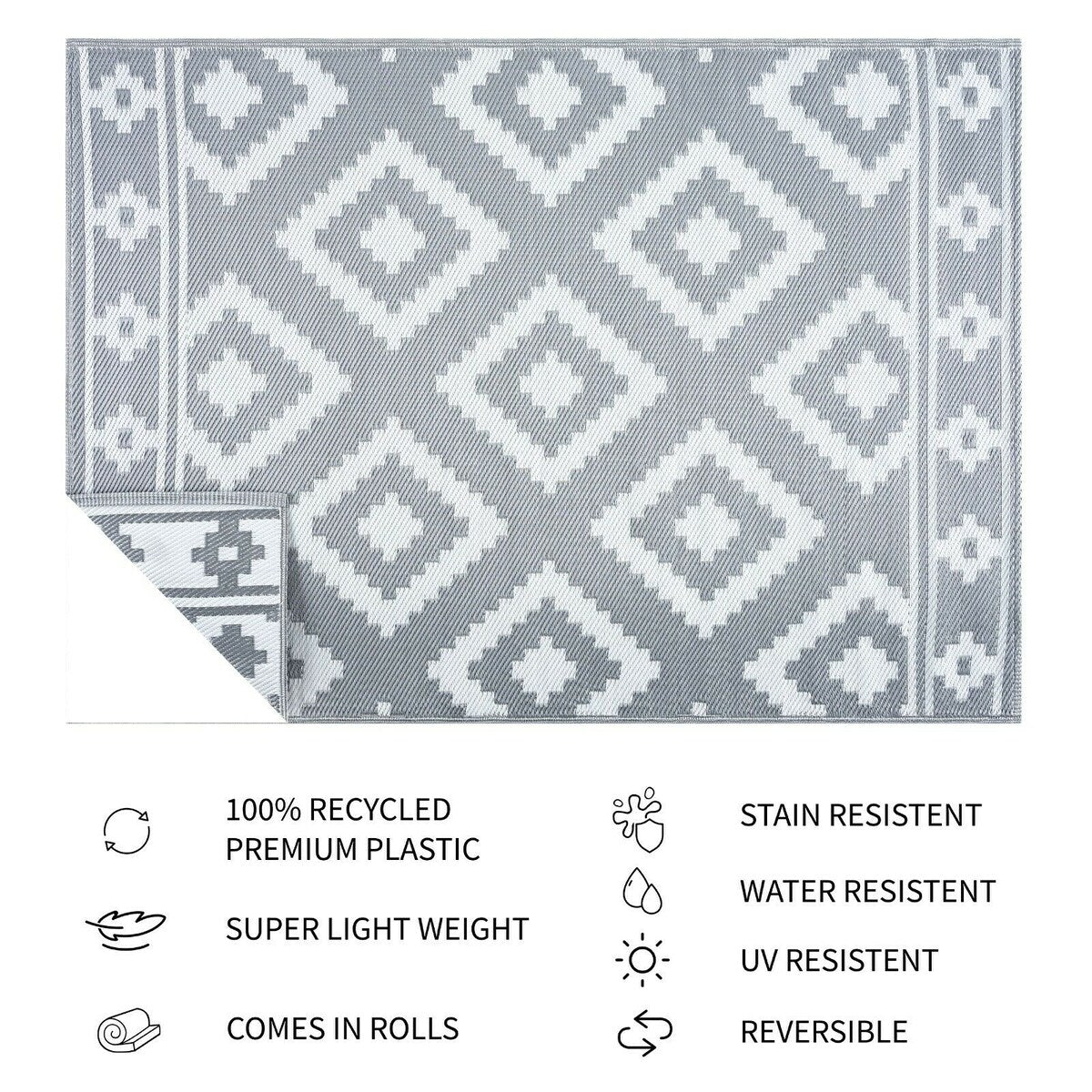 Milan Design 100% Eco-friendly Lightweight Plastic Outdoor Mat/Rug