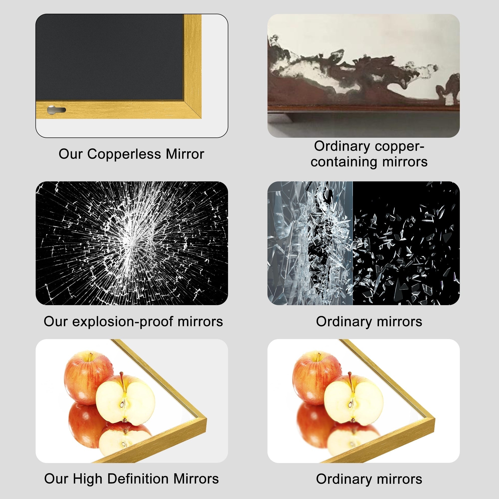 Modern Full Length Floor Mirror Freestanding Mirror