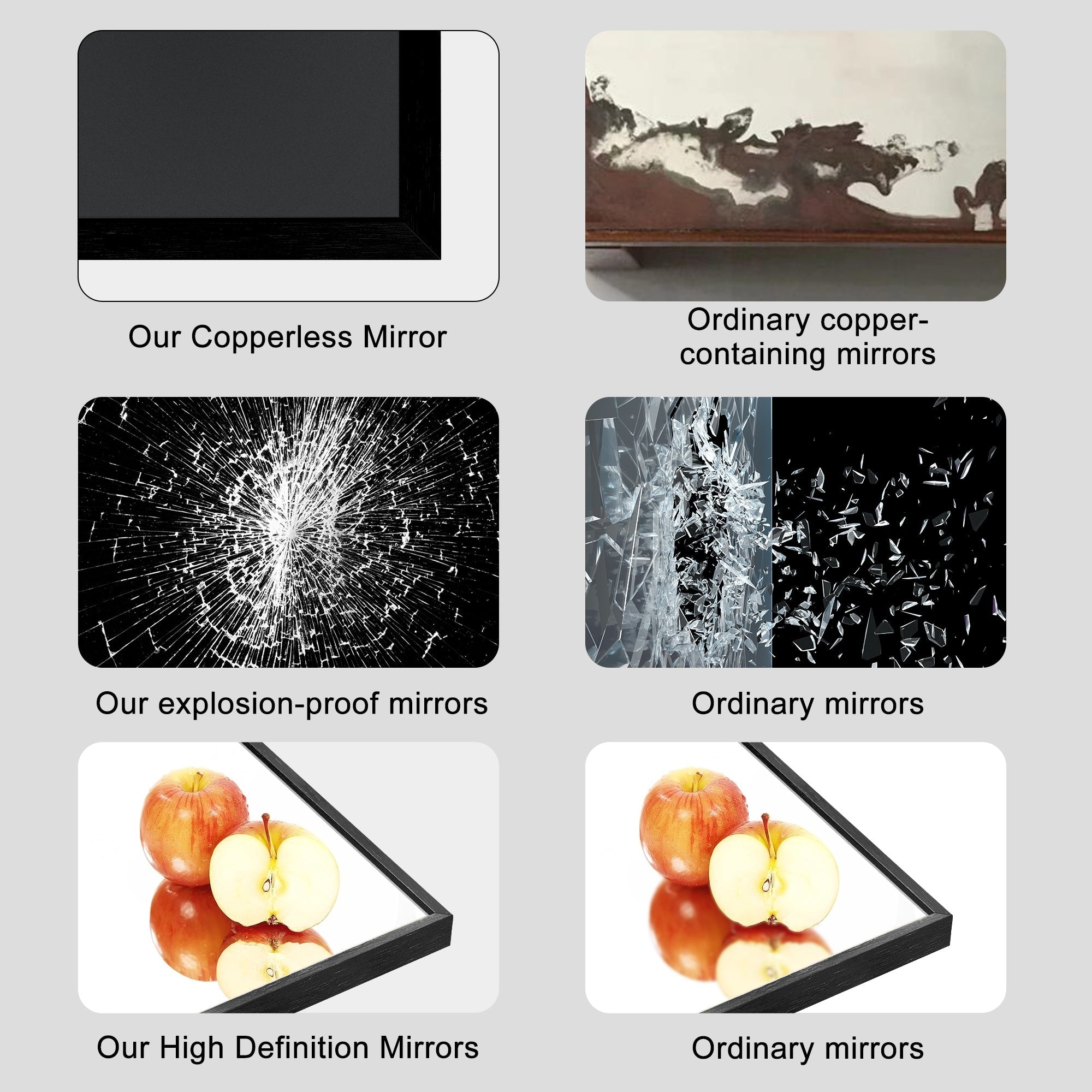 Modern Full Length Floor Mirror Freestanding Mirror