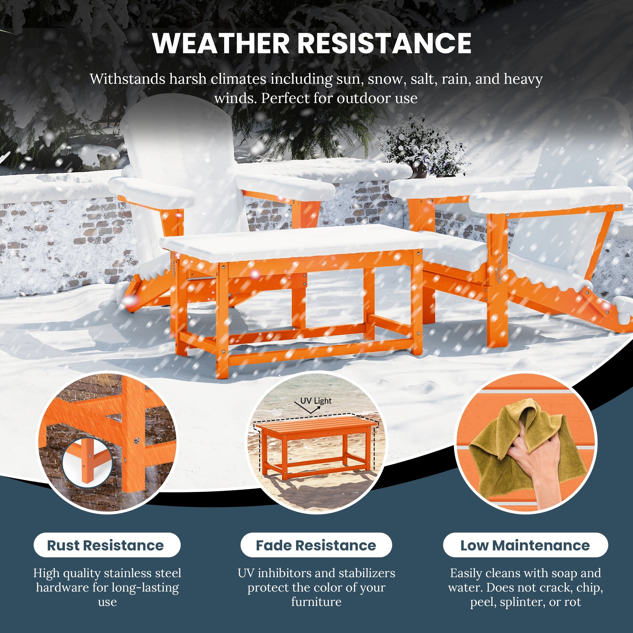 Polytrends Laguna Hdpe All Weather Outdoor Patio Rectangular Coffee Table