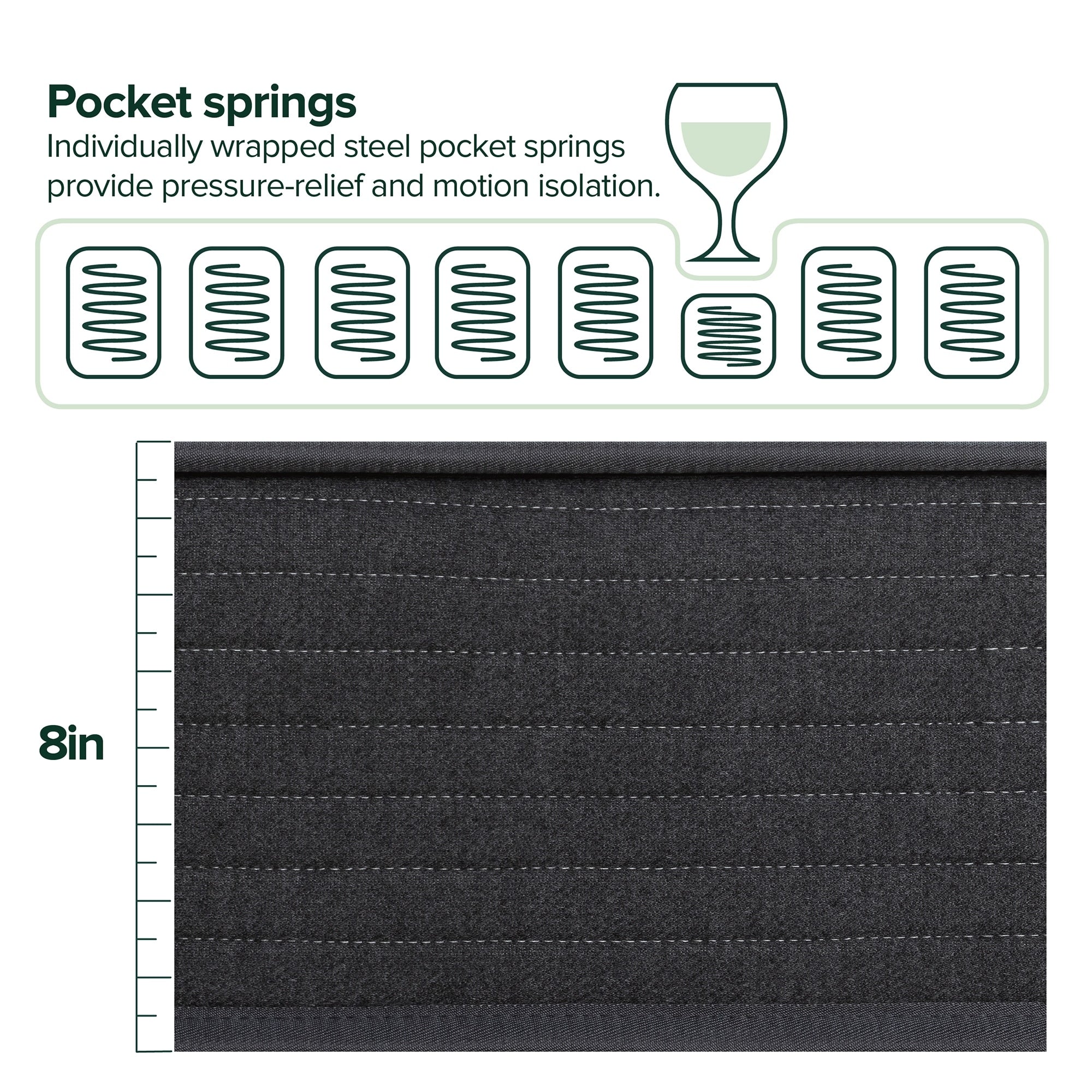 Matelas hybride à ressorts ensachés Priage by ZINUS Comfort Essential de 8 pouces