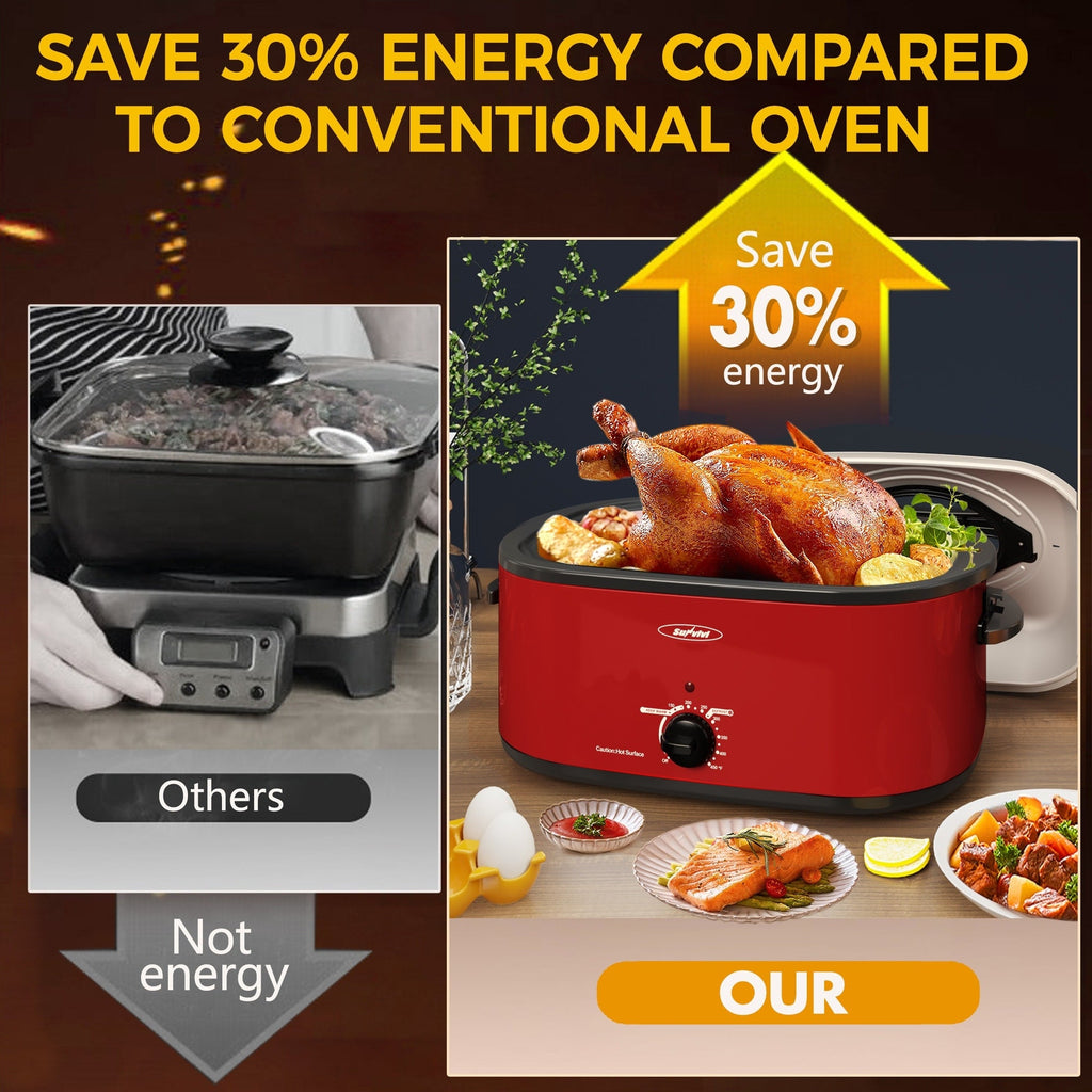 Royalcraft Roaster Oven with Removable Pan