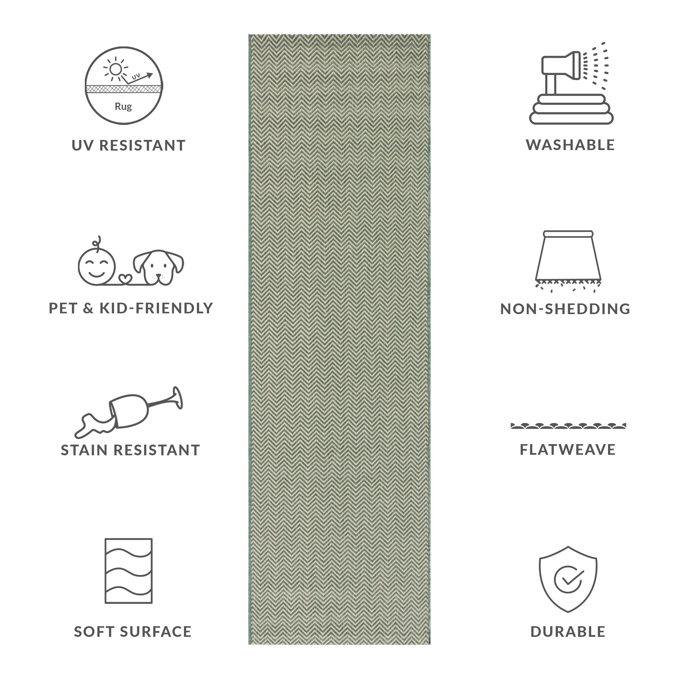 SAFAVIEH Courtyard Ilmur Indoor/ Outdoor Waterproof Patio Backyard Rug