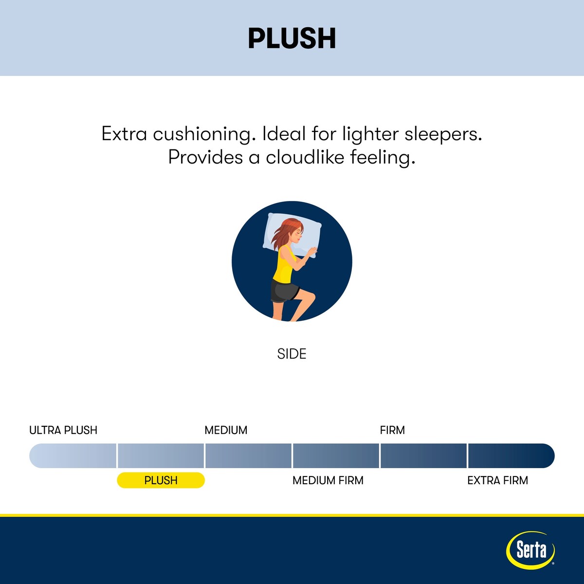 Matelas hybride moelleux Serta Perfect Sleeper Radiant Rest 14