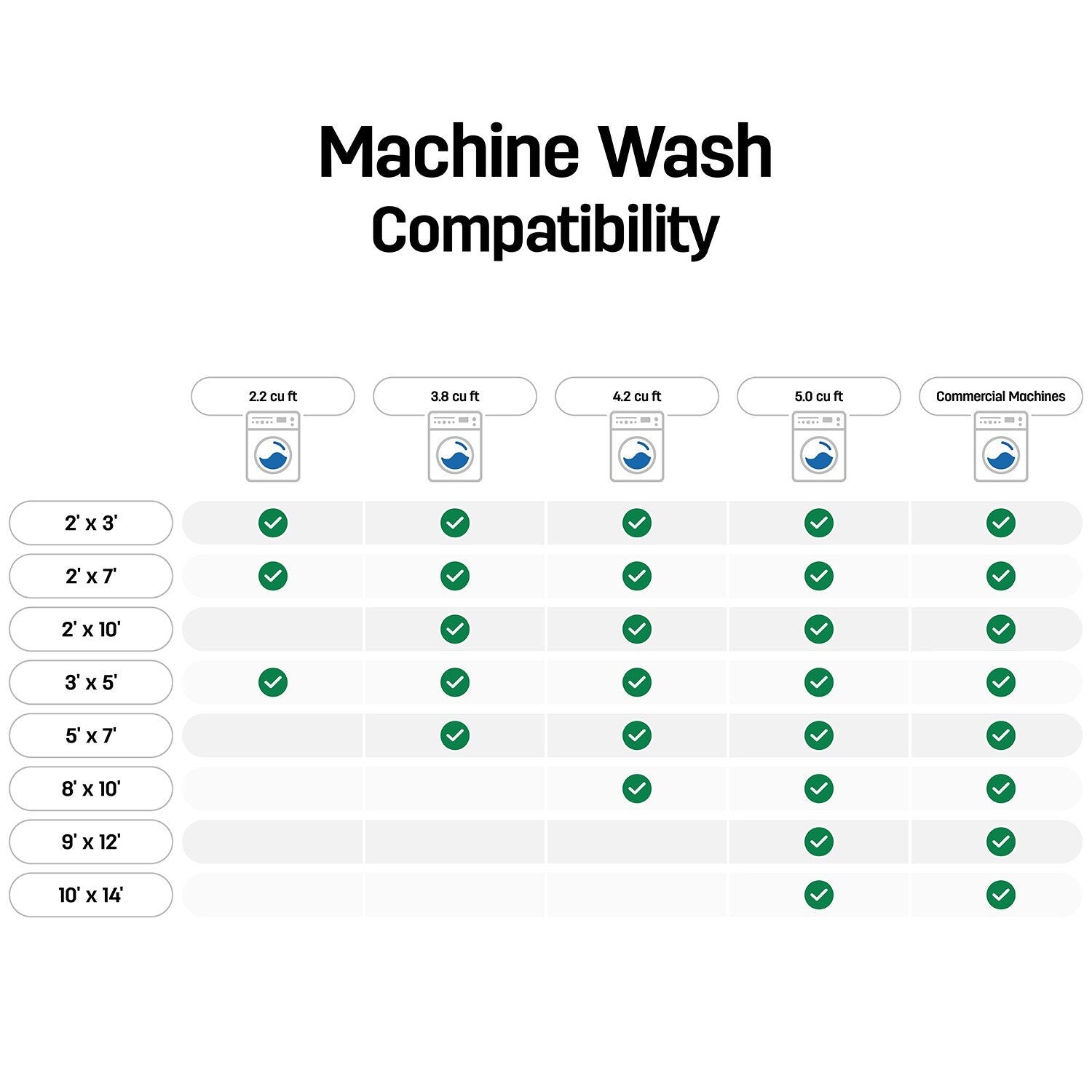 World Rug Gallery Vintage Boho Medallion Machine Washable Non Slip Area Rug